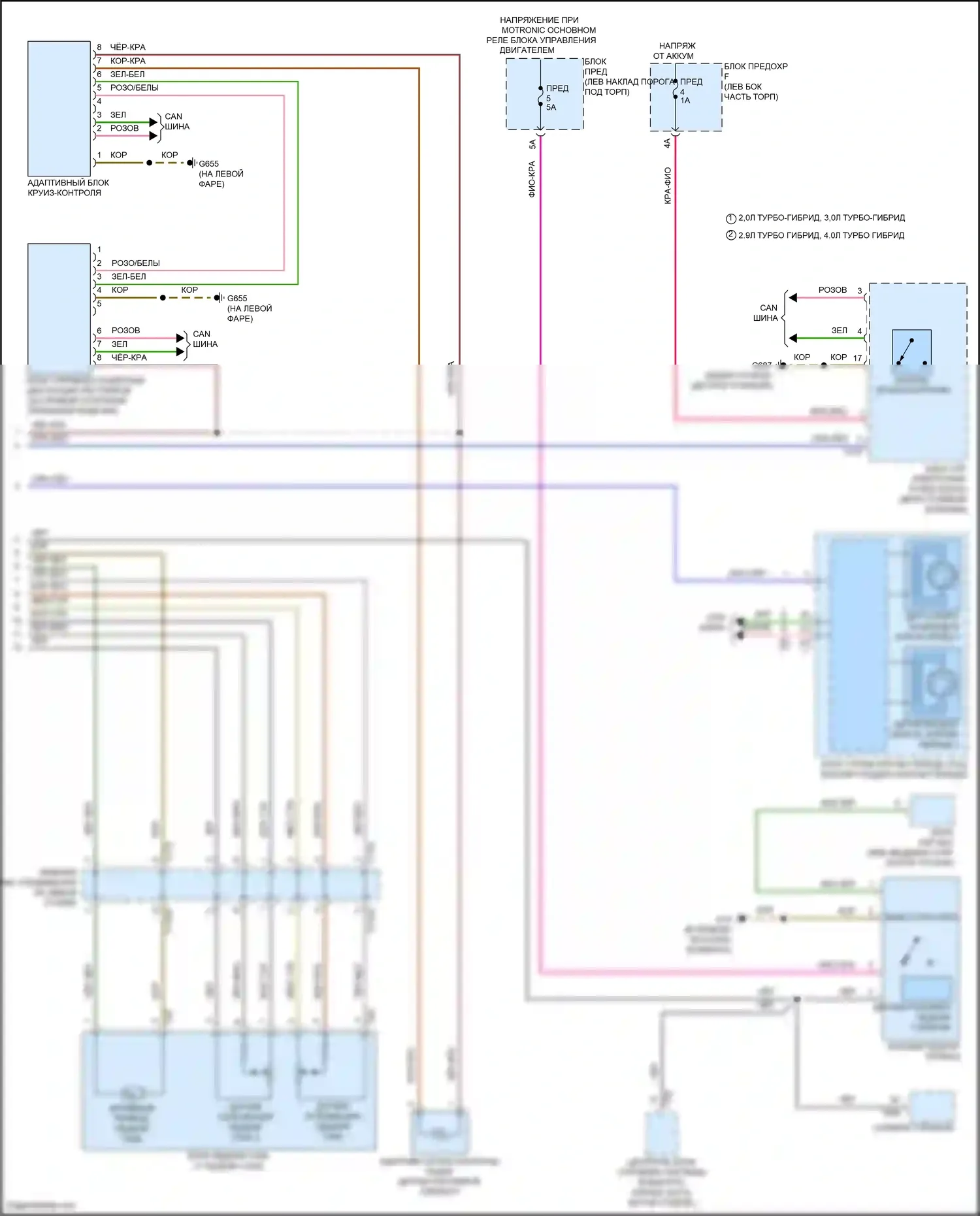 RS6 Audi C8 (2019-2024): Электросхема круиз-контроля (2 из 2) 