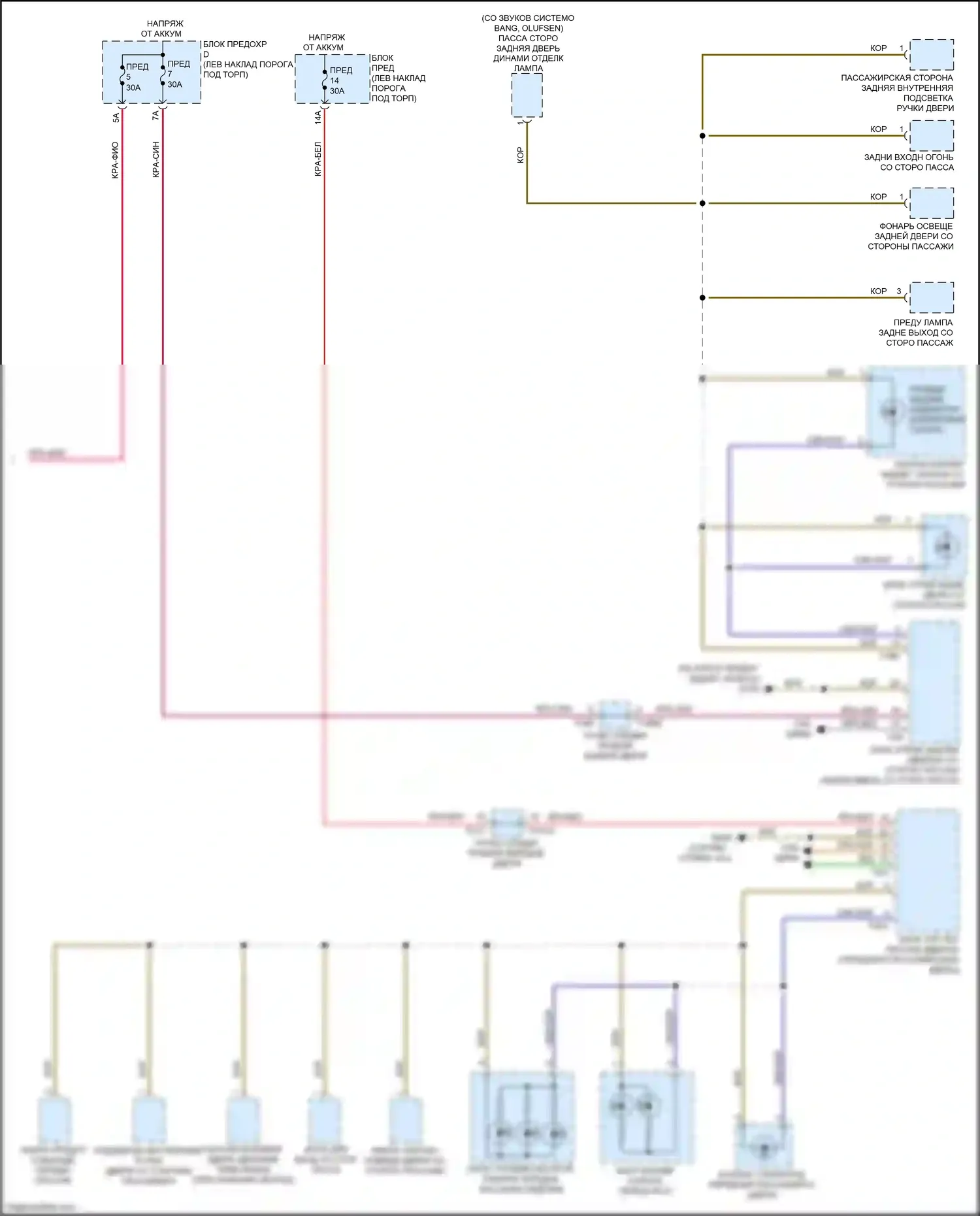 RS6 Audi C8 (2019-2024): Электросхема подсветки приборной панели (3 из 3) 