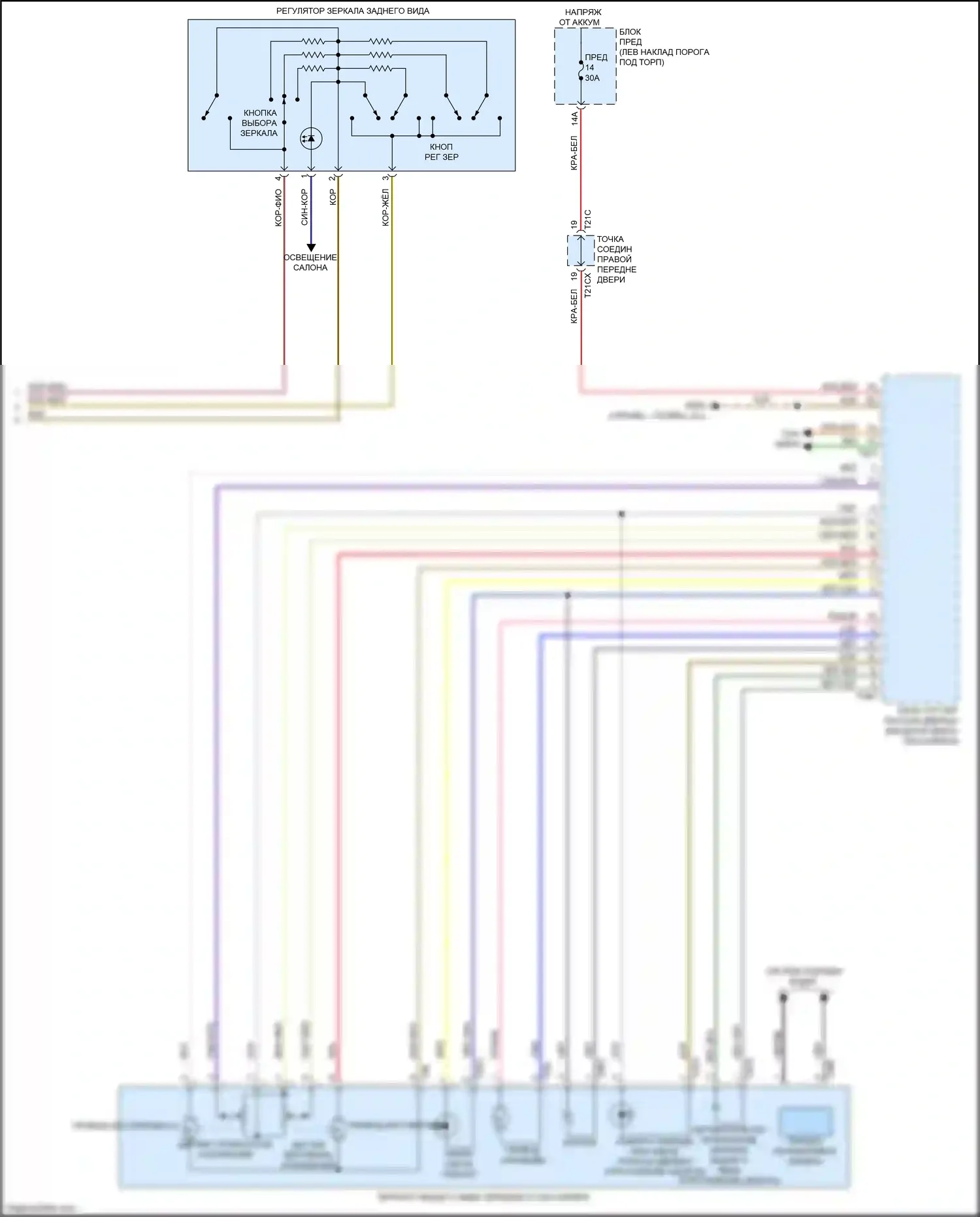 RS6 Audi C8 (2019-2024): Электросхема памяти зеркал (2 из 2) 