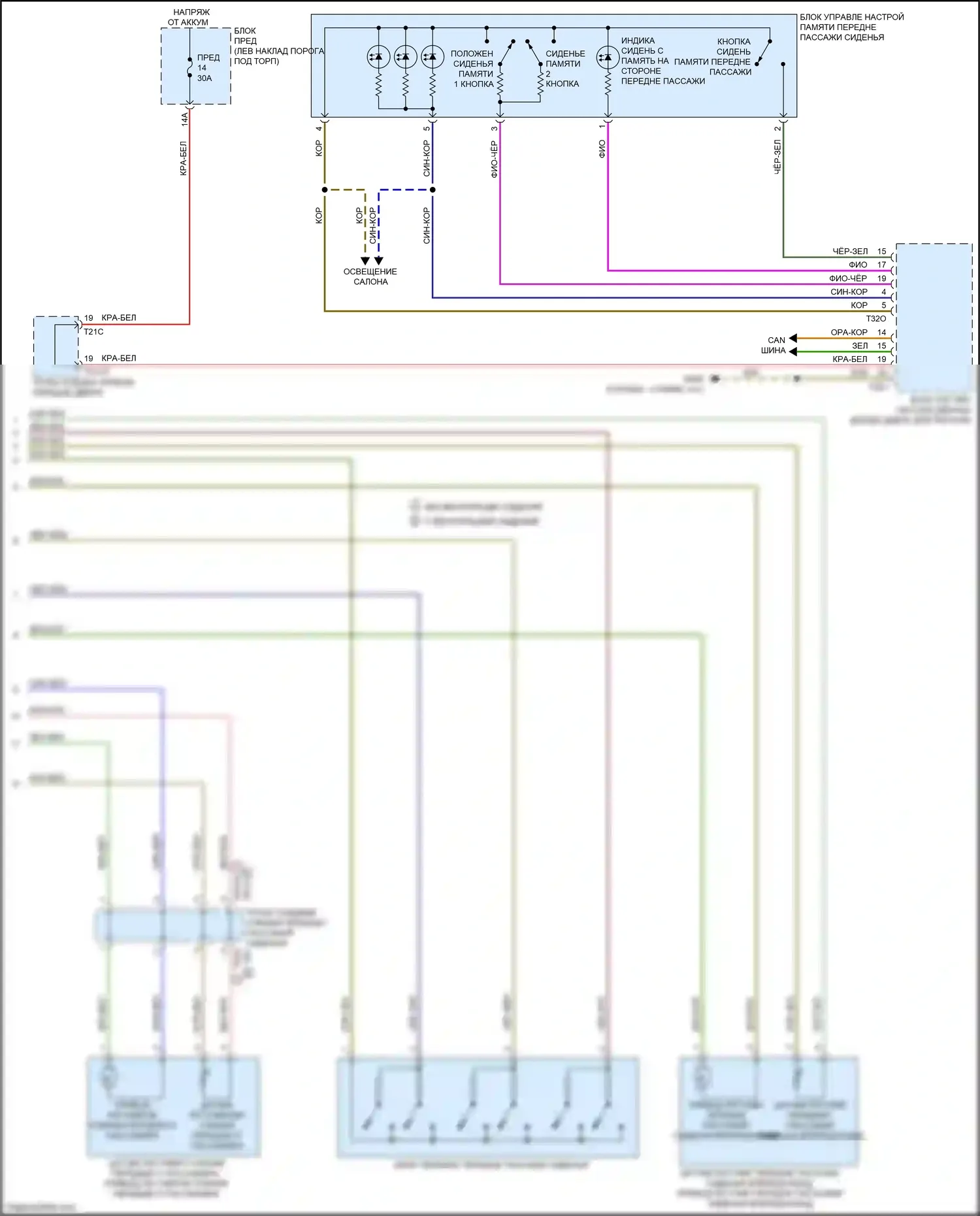 RS6 Audi C8 (2019-2024): Электросхема сиденья пассажира с памятью, с комфортными сиденьями (2 из 2) 