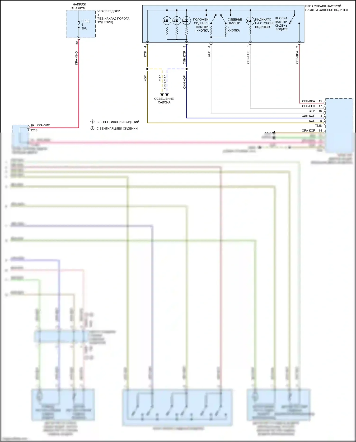 RS6 Audi C8 (2019-2024): Электросхема сиденья водителя с памятью, с комфортными сиденьями (2 из 2) 