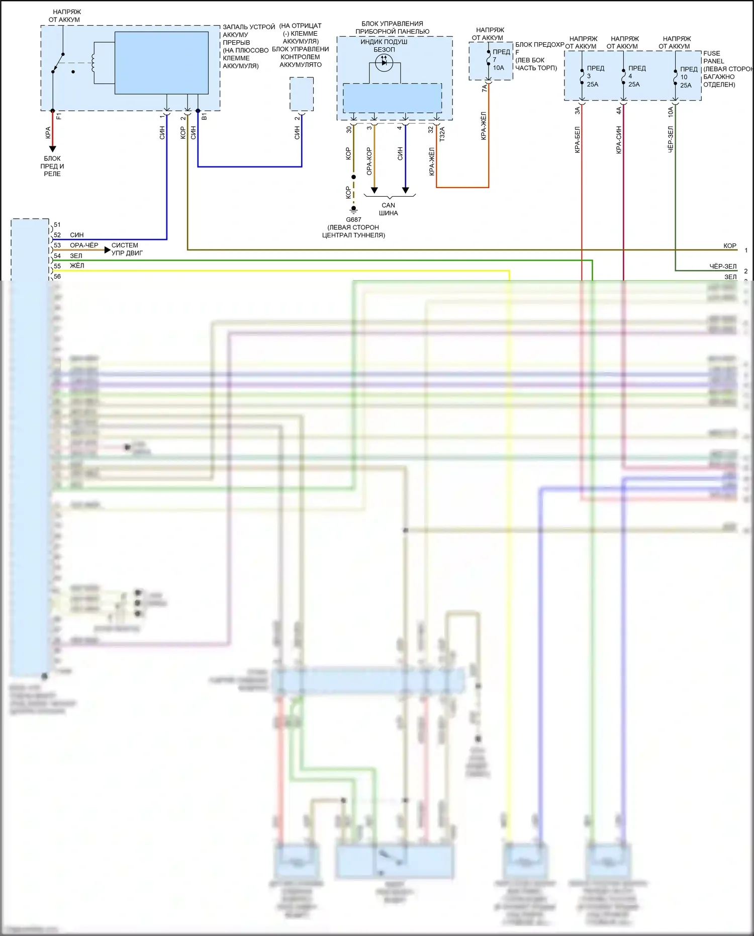 RS6 Audi C8 (2019-2024): Электросхема подушек безопасности (1 из 5) 