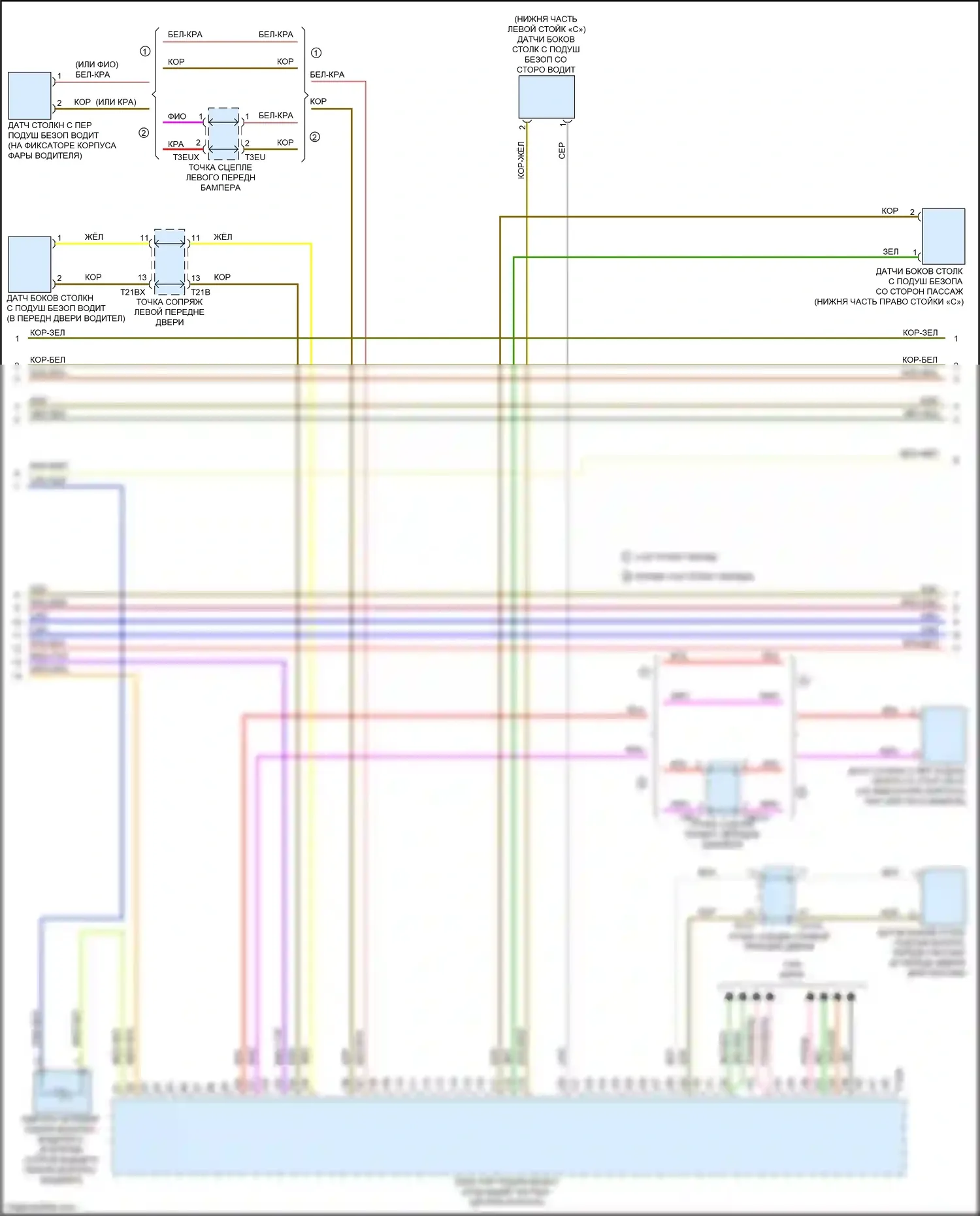RS6 Audi C8 (2019-2024): Электросхема подушек безопасности (3 из 5) 