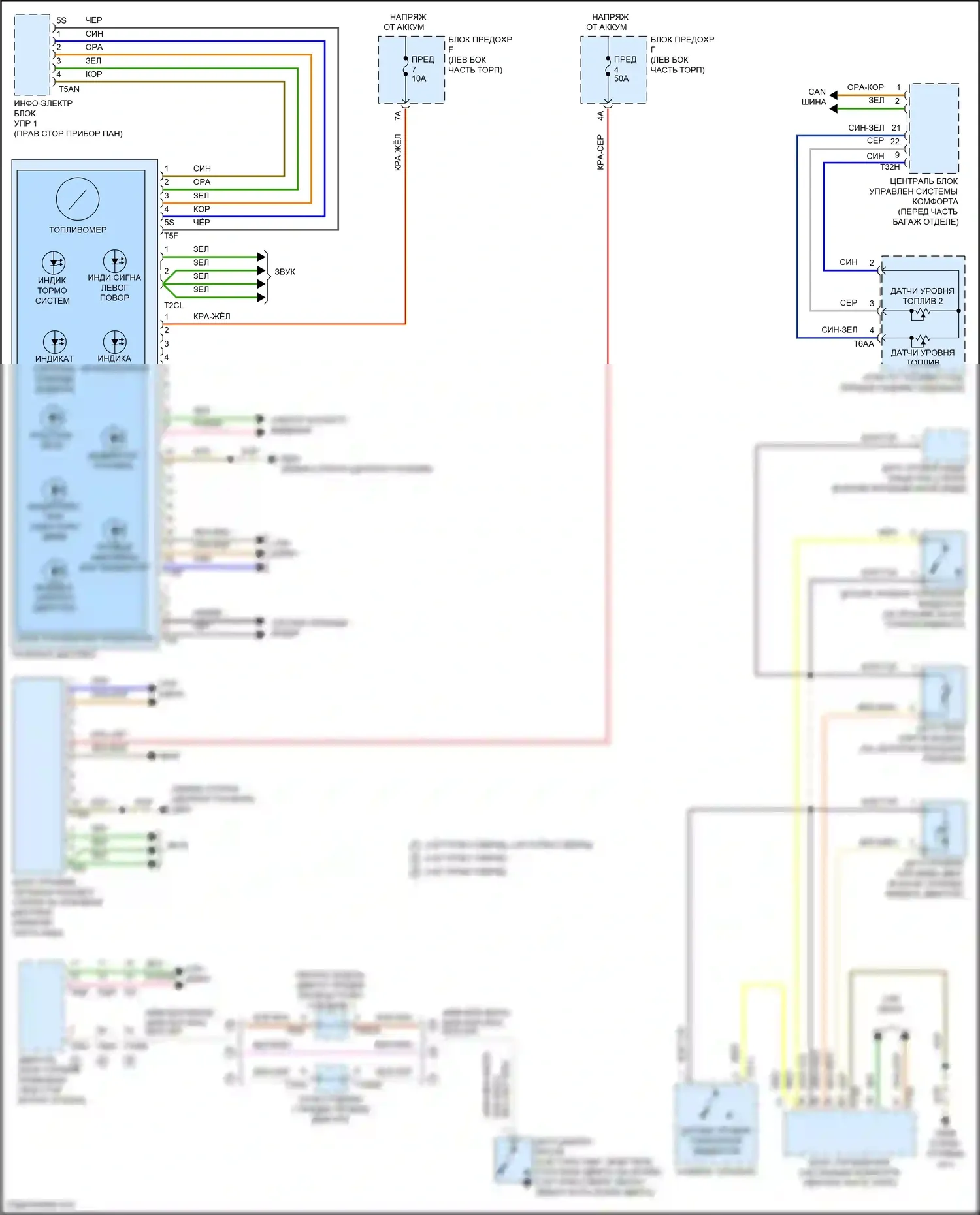RS6 Audi C8 (2019-2024): Электросхема приборной панели, с отображением активной информации fpk 