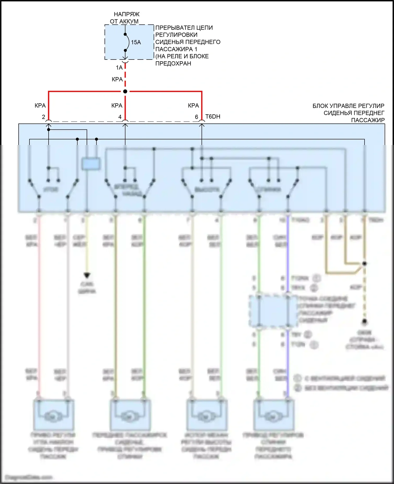 RS6 Audi C8 (2019-2024): Электросхема сиденья питания для пассажиров 