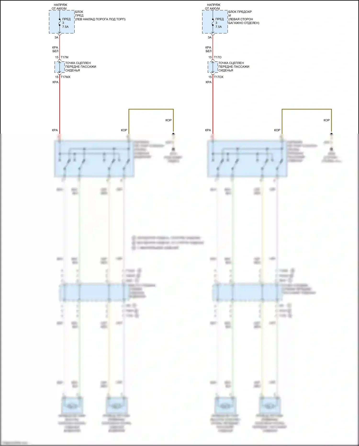 RS6 Audi C8 (2019-2024): Поясничная электросхема 