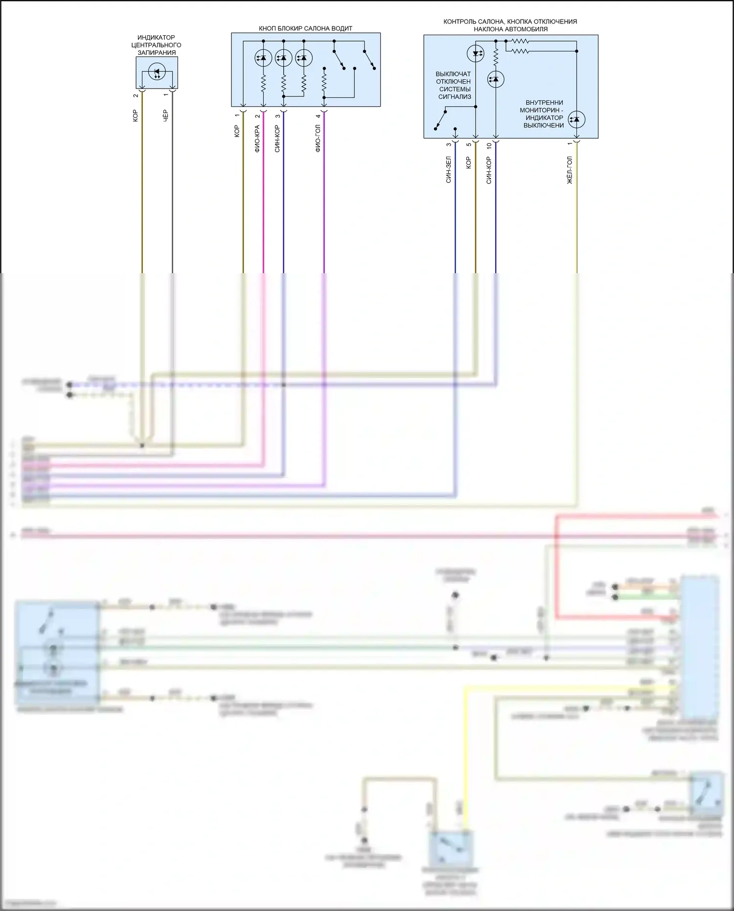 RS6 Audi C8 (2019-2024): Сигнализации электросхема (2 из 7) 