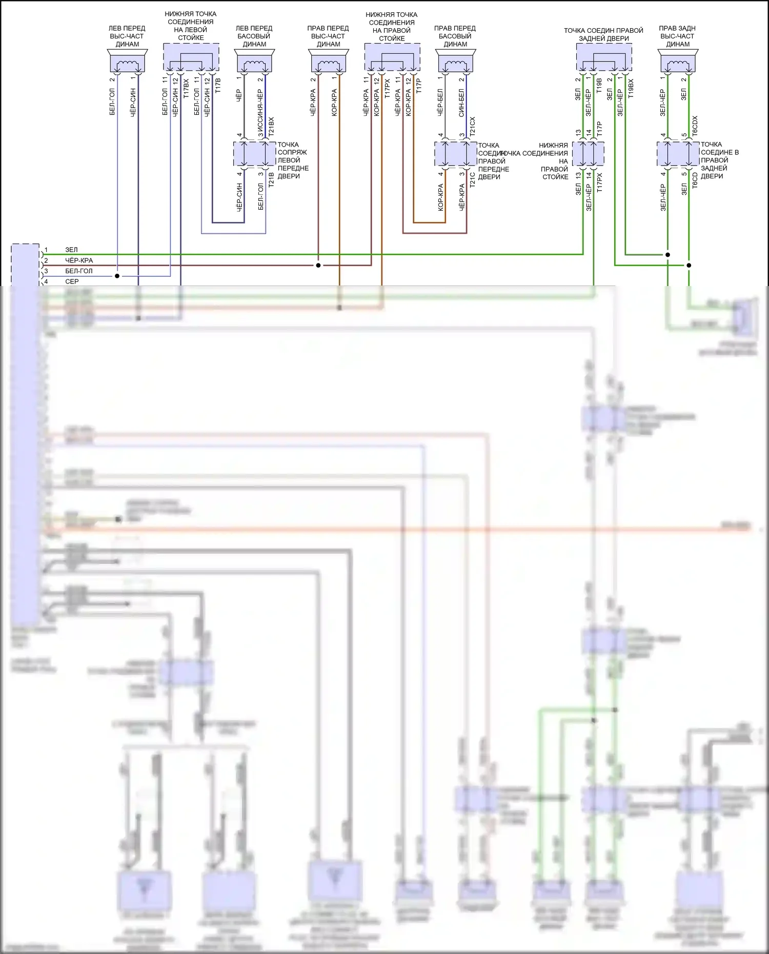 RS6 Audi C8 (2019-2024): Электросхема навигации, без усилителя (1 из 4) 