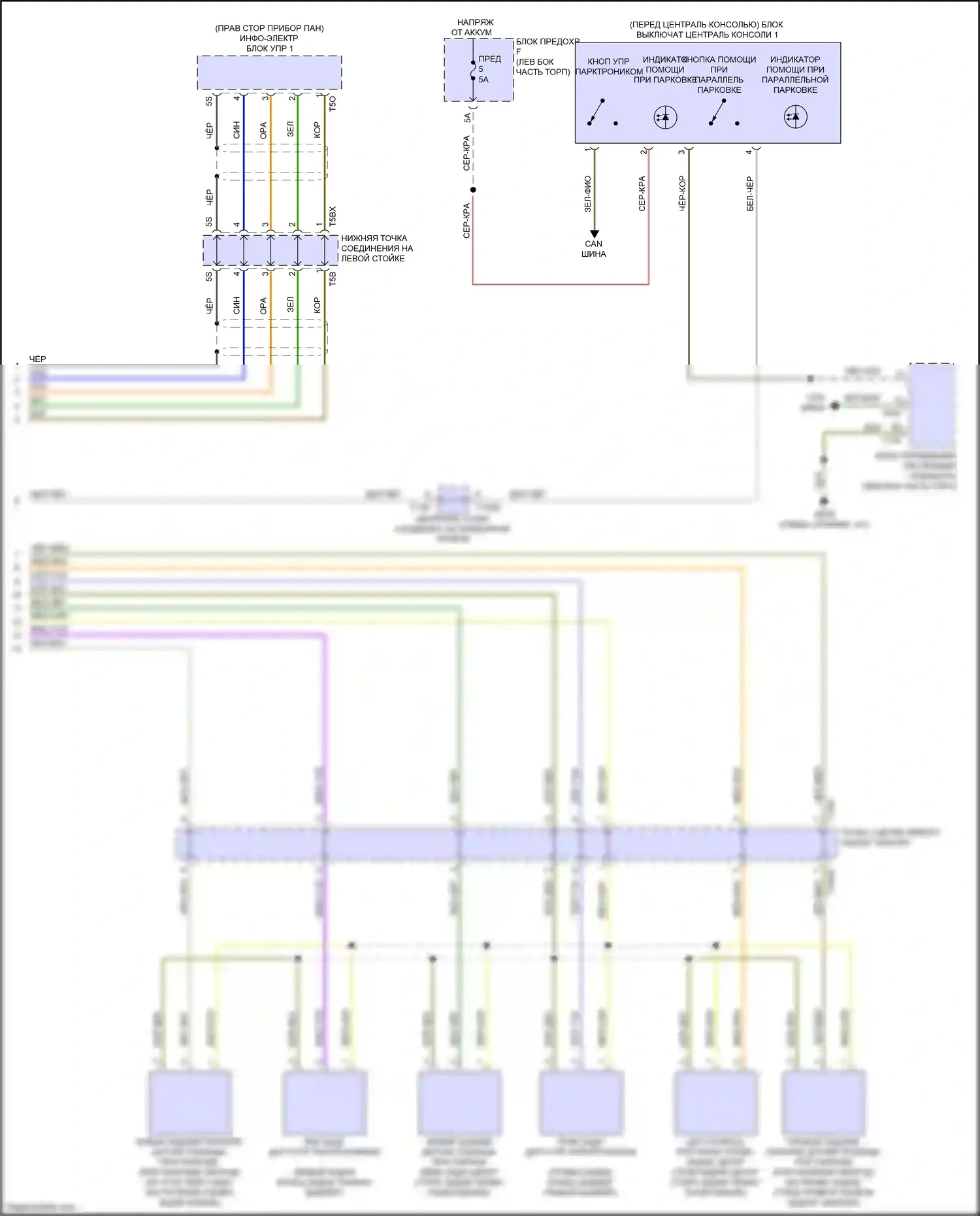 RS6 Audi C8 (2019-2024): Электросхема парктроника, с параллельной парковкой и поддержкой водителя (2 из 2) 