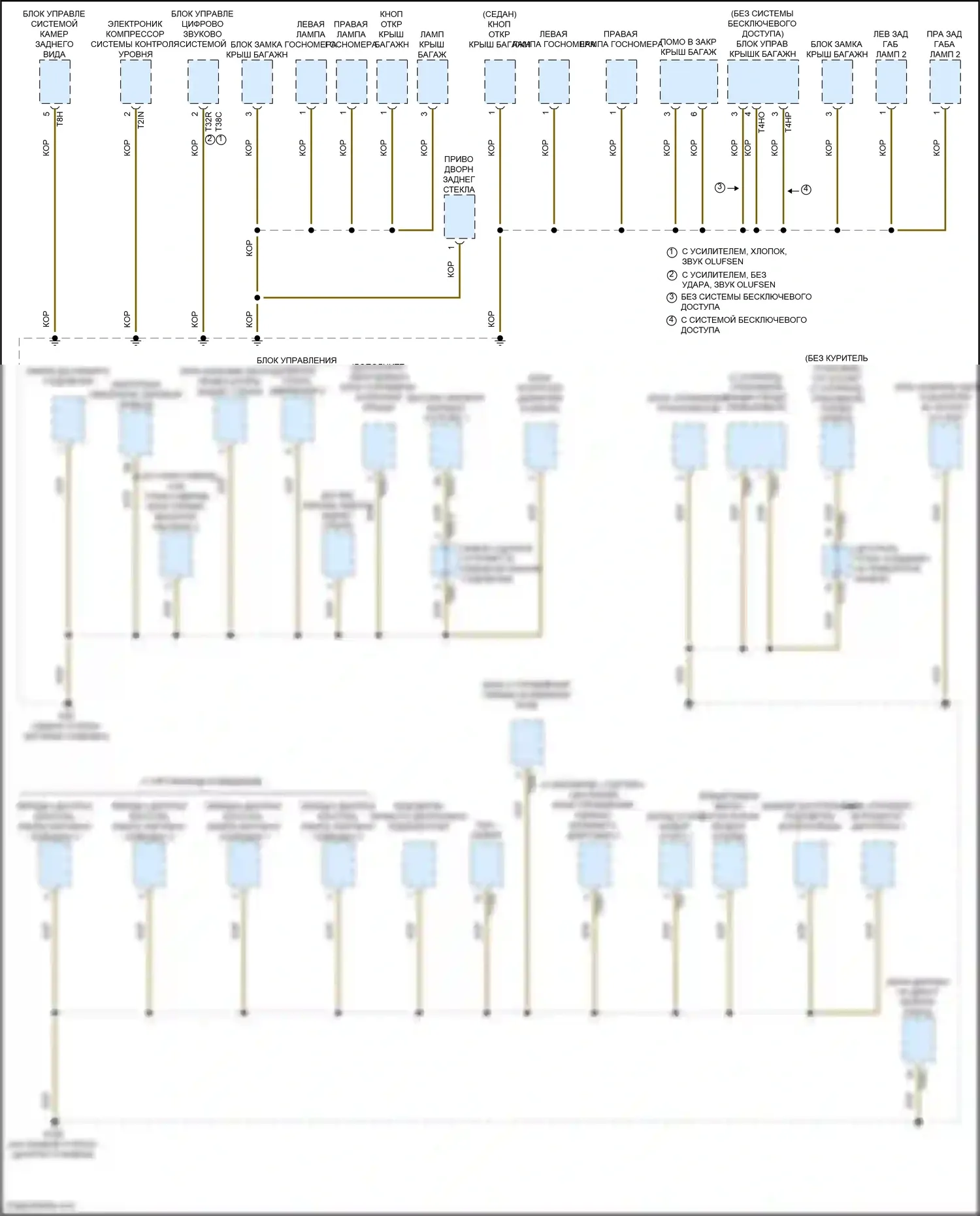 RS6 Audi C8 (2019-2024): Электросхема распределения массы (7 из 11) 