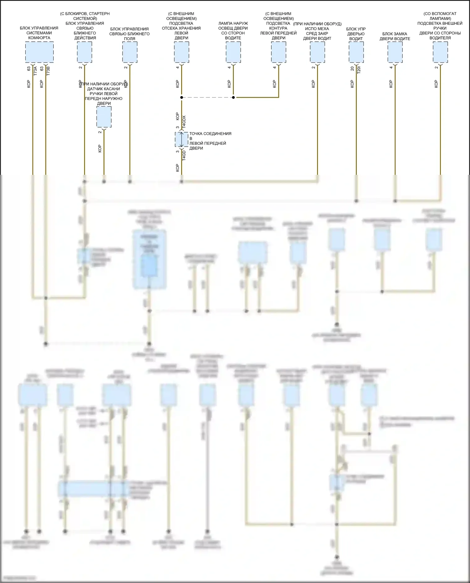 RS6 Audi C8 (2019-2024): Электросхема разводки массы (1 из 11) 
