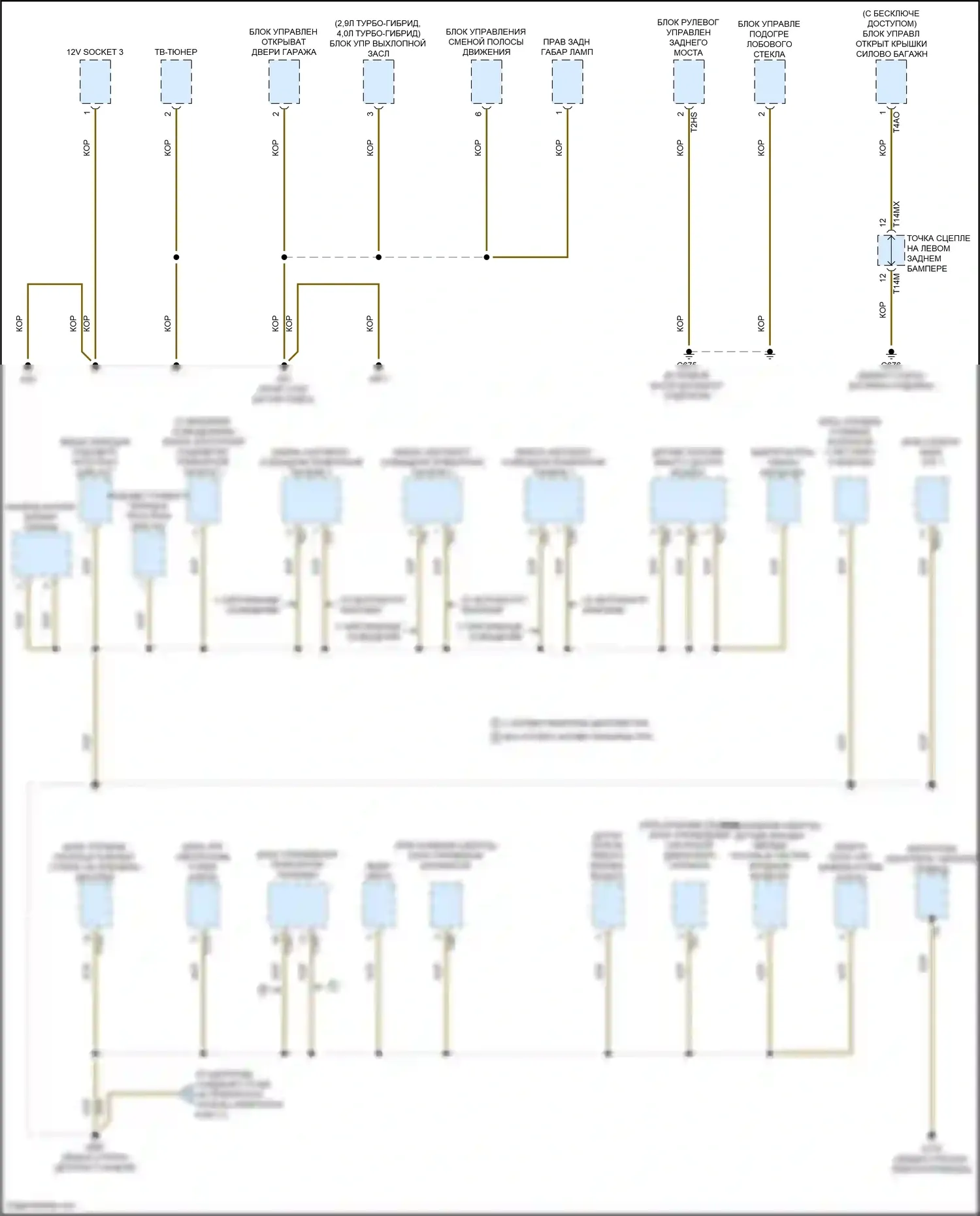 RS6 Audi C8 (2019-2024): Электросхема разводки массы (5 из 11) 
