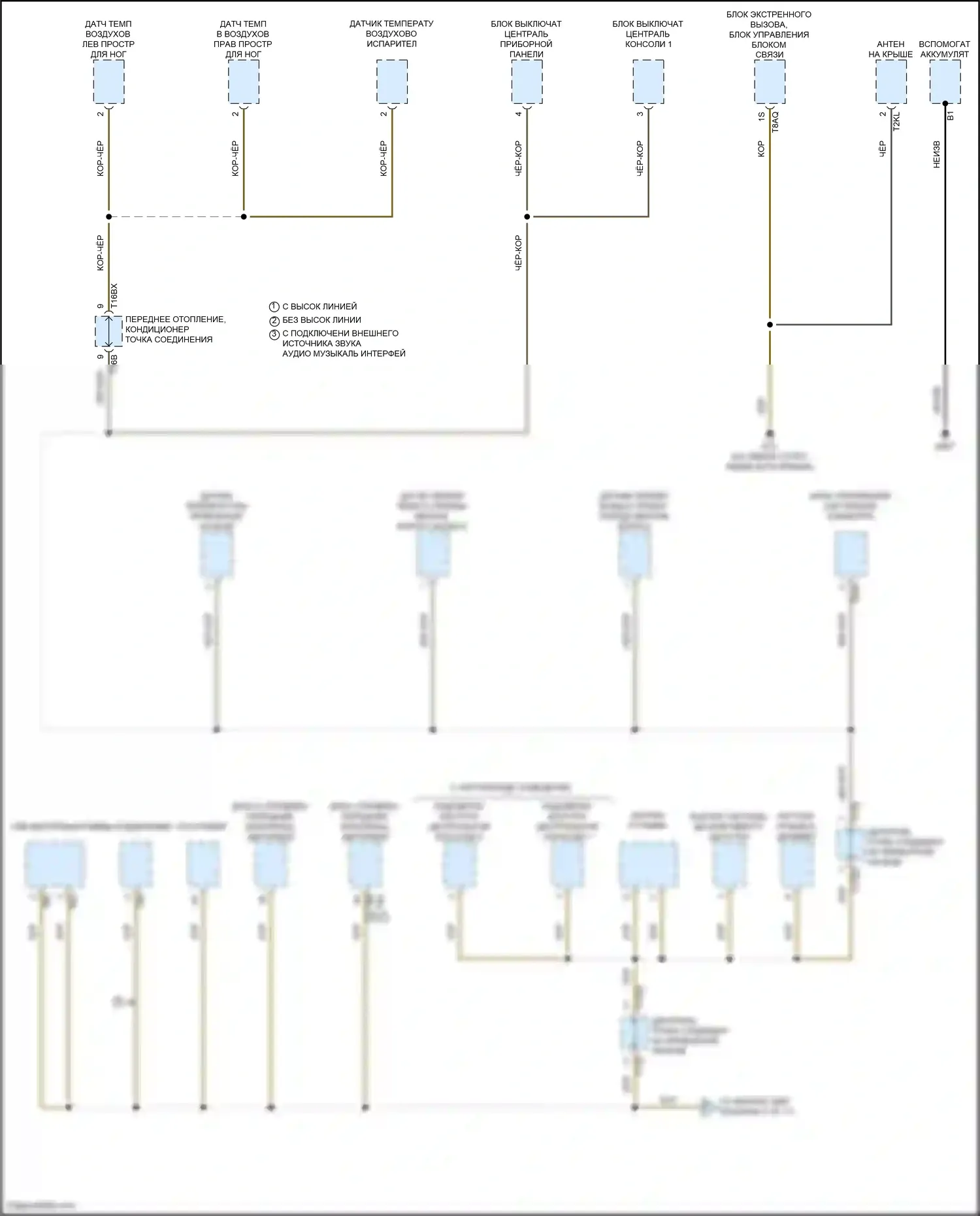 RS6 Audi C8 (2019-2024): Электросхема разводки массы (6 из 11) 
