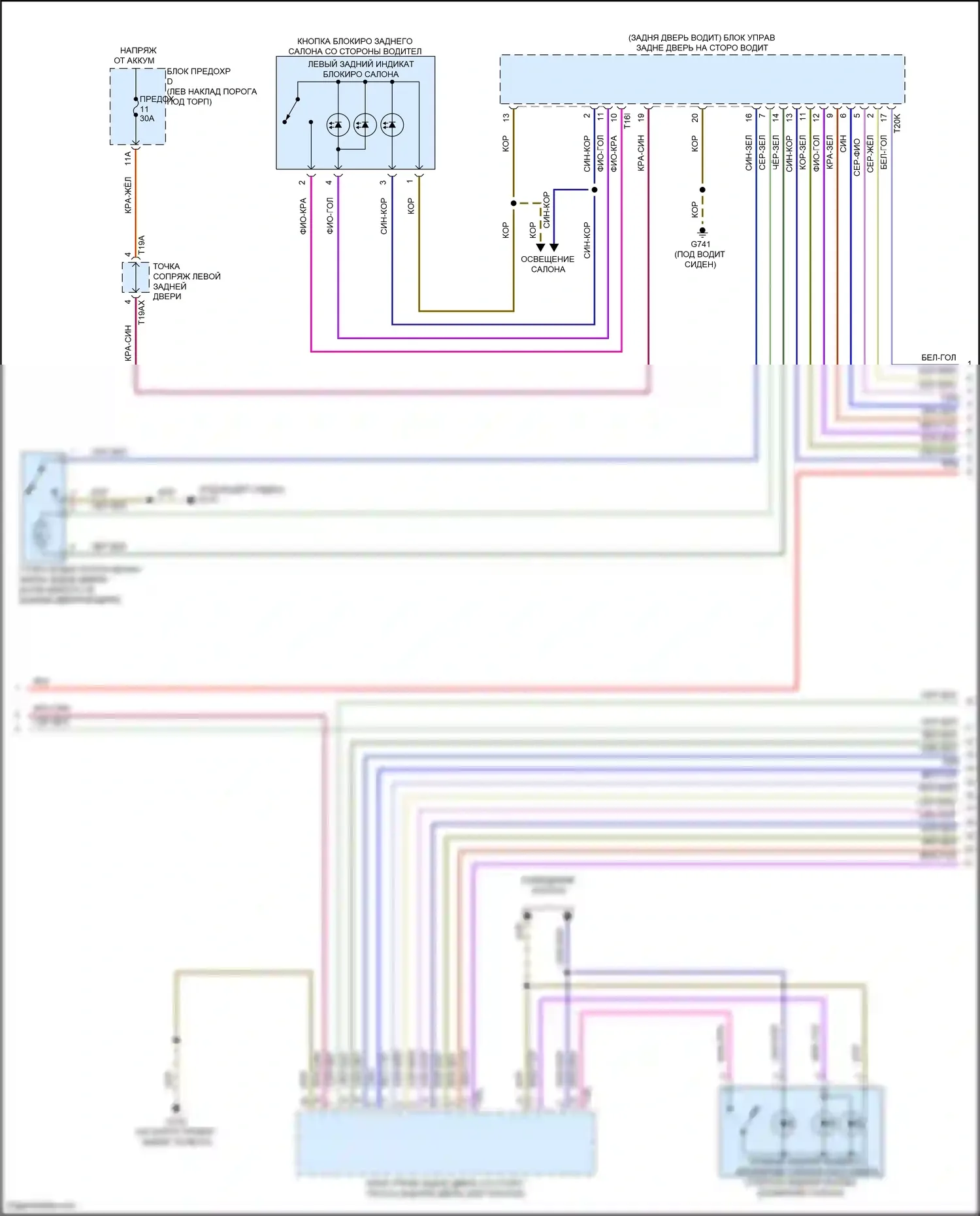 RS6 Audi C8 (2019-2024): Электросхема центрального замка (3 из 7) 