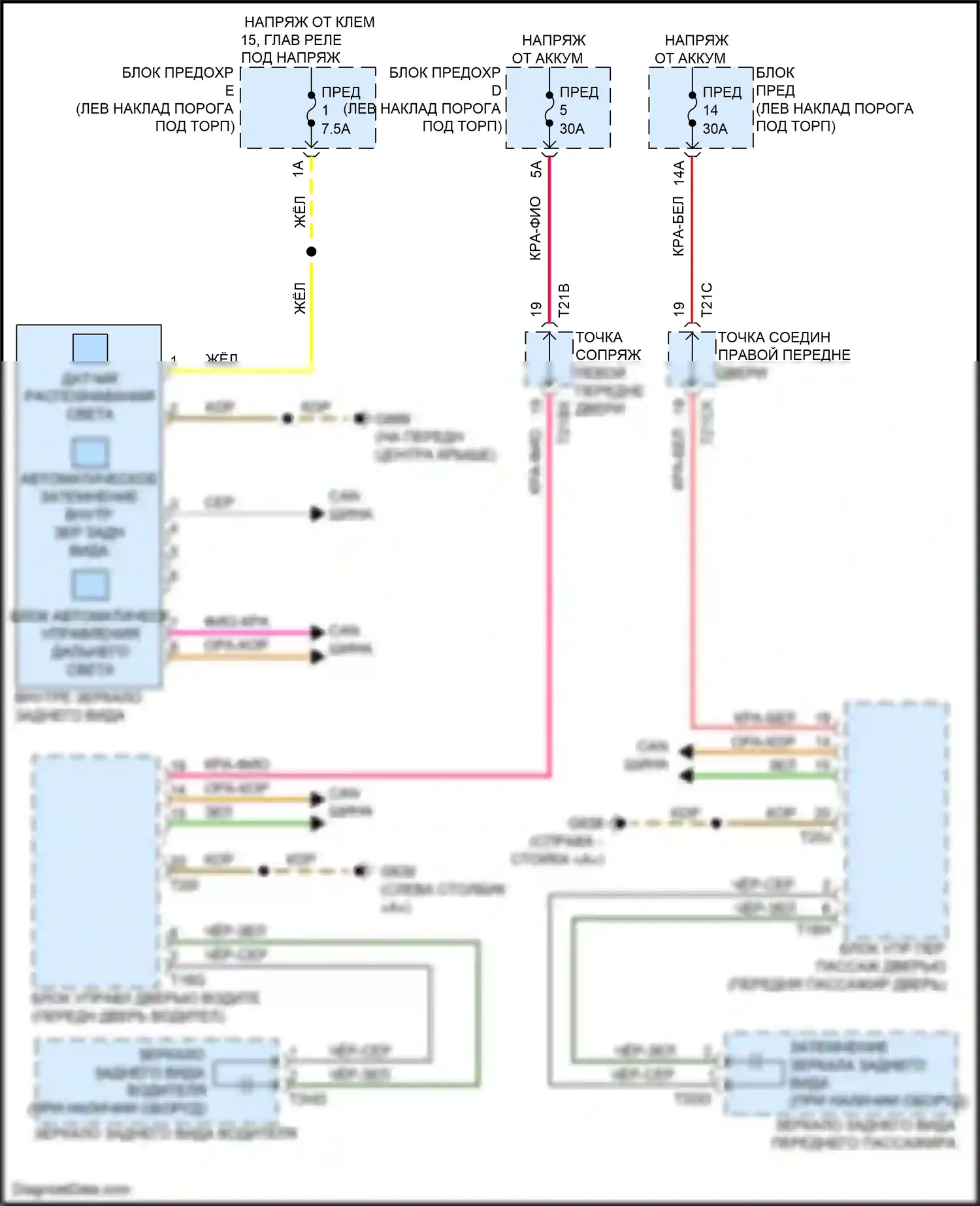 RS6 Audi C8 (2019-2024): Электросхема автоматического дневного/ночного зеркала 