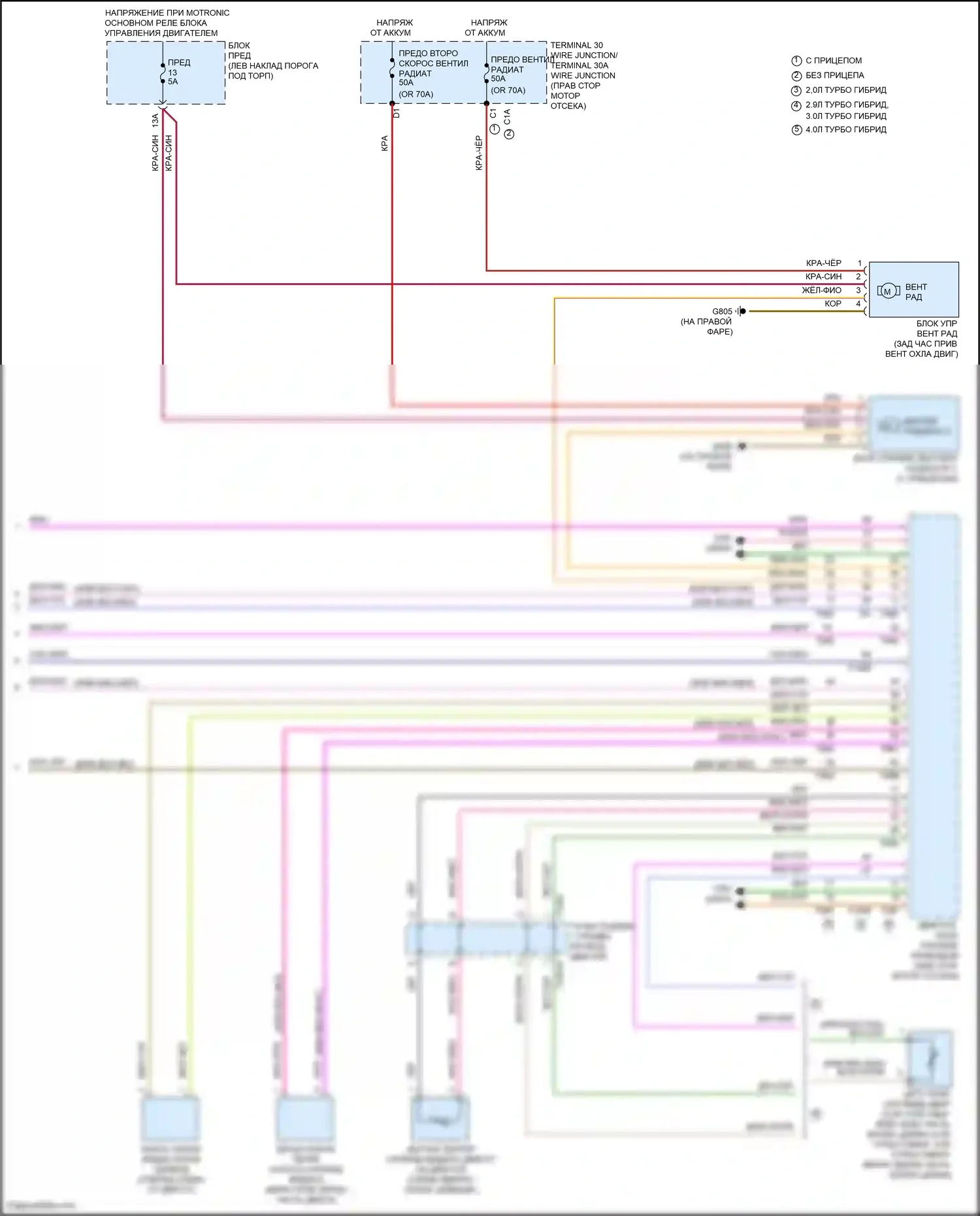 RS6 Audi C8 (2019-2024): Электросхема вентилятора охлаждения (2 из 2) 