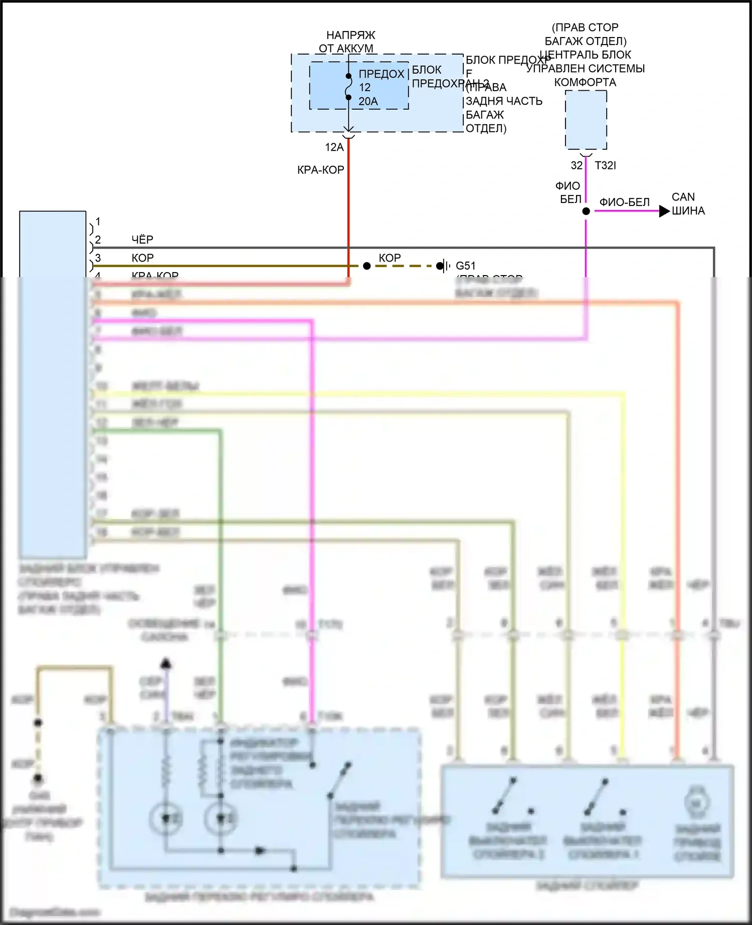 RS7 Audi I рестайлинг (2014-2018): Электросхема активных управление кузовом и подвеской 
