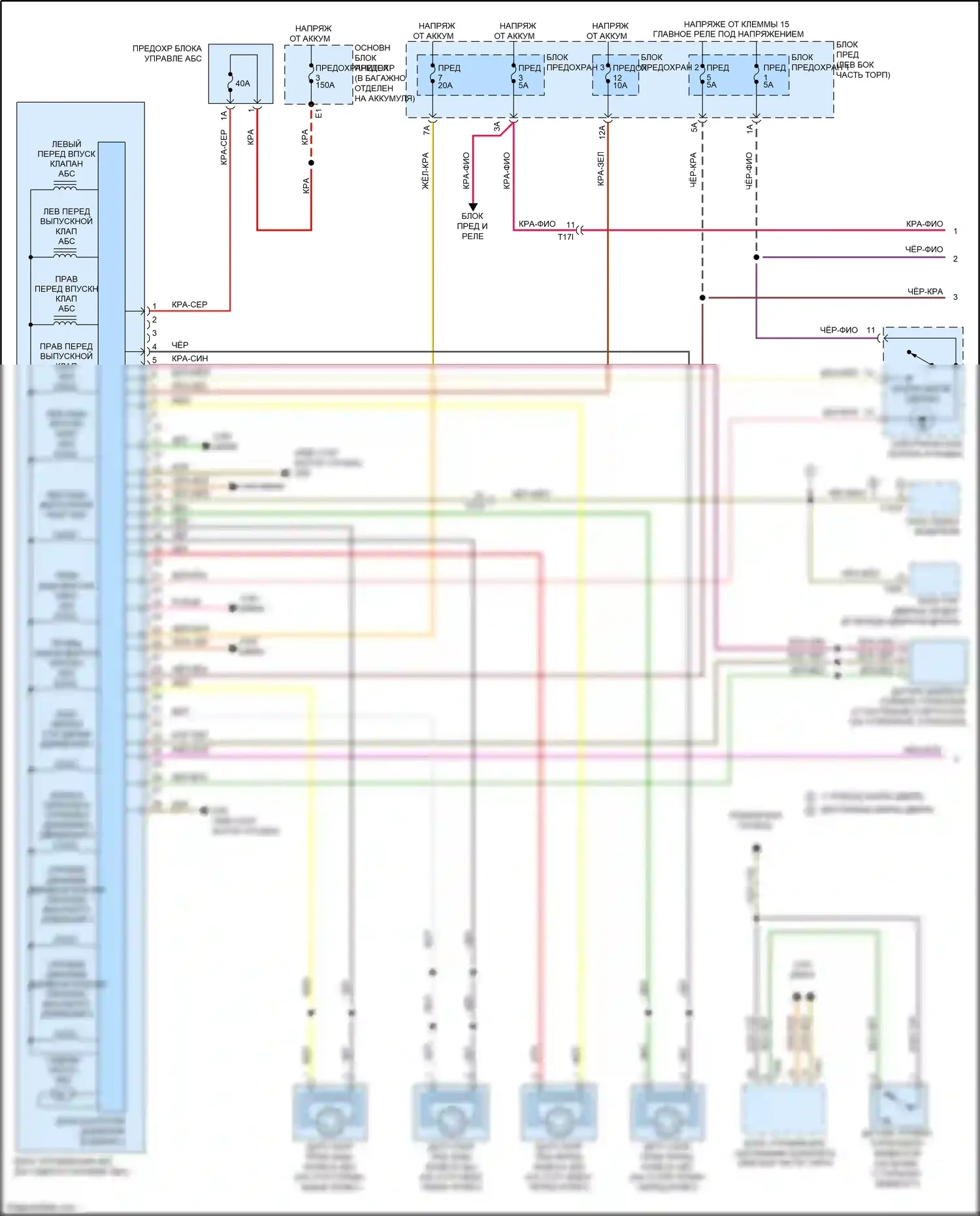 RS7 Audi I рестайлинг (2014-2018): Антиблокировочная система abs электросхема (1 из 2) 