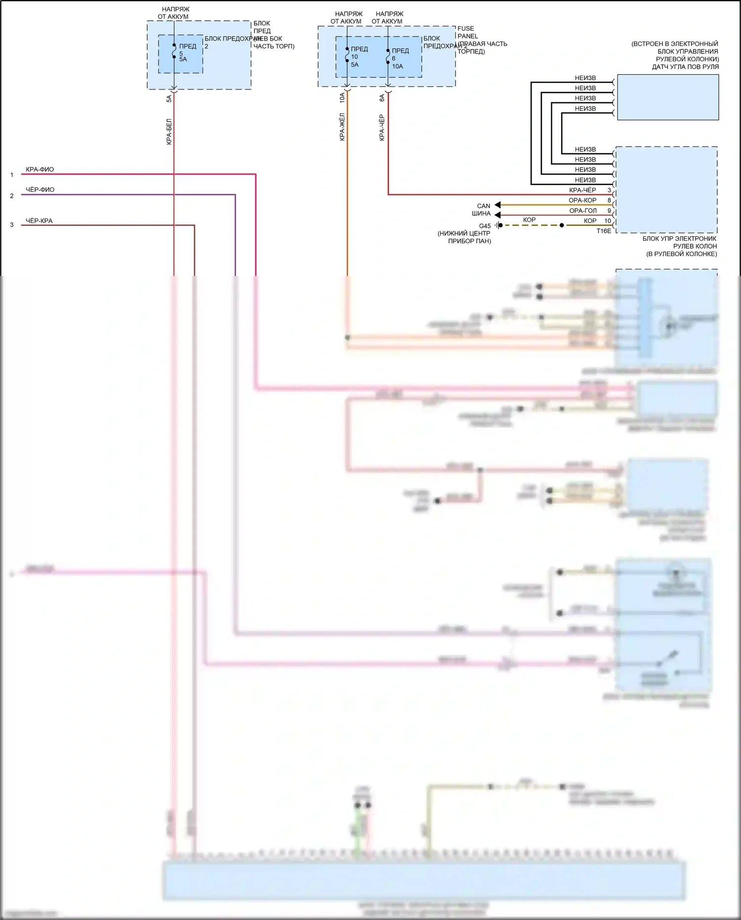 RS7 Audi I рестайлинг (2014-2018): Антиблокировочная система abs электросхема (2 из 2) 
