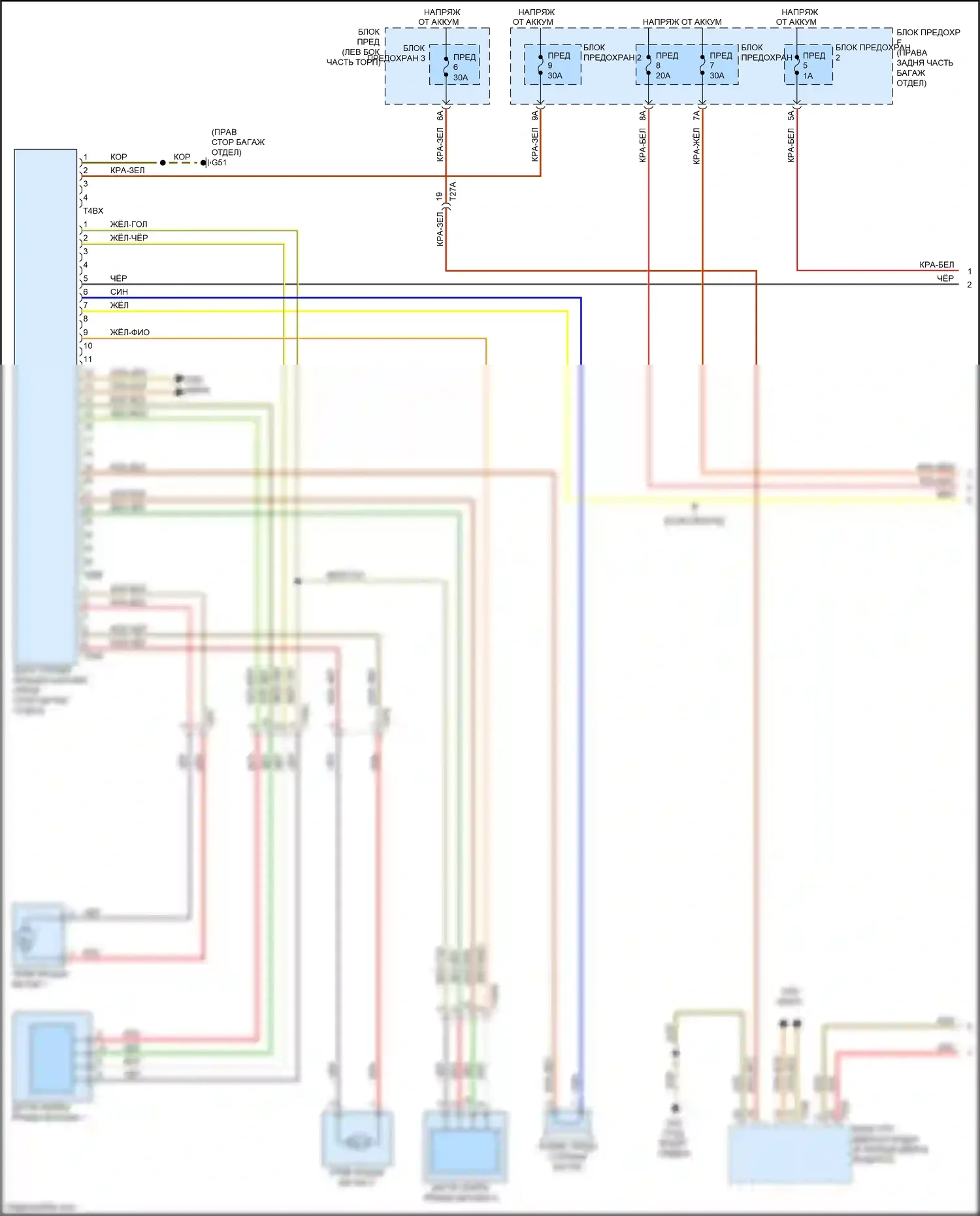 RS7 Audi I рестайлинг (2014-2018): Электросхема открытия багажника и лючка топливного бака (1 из 2) 