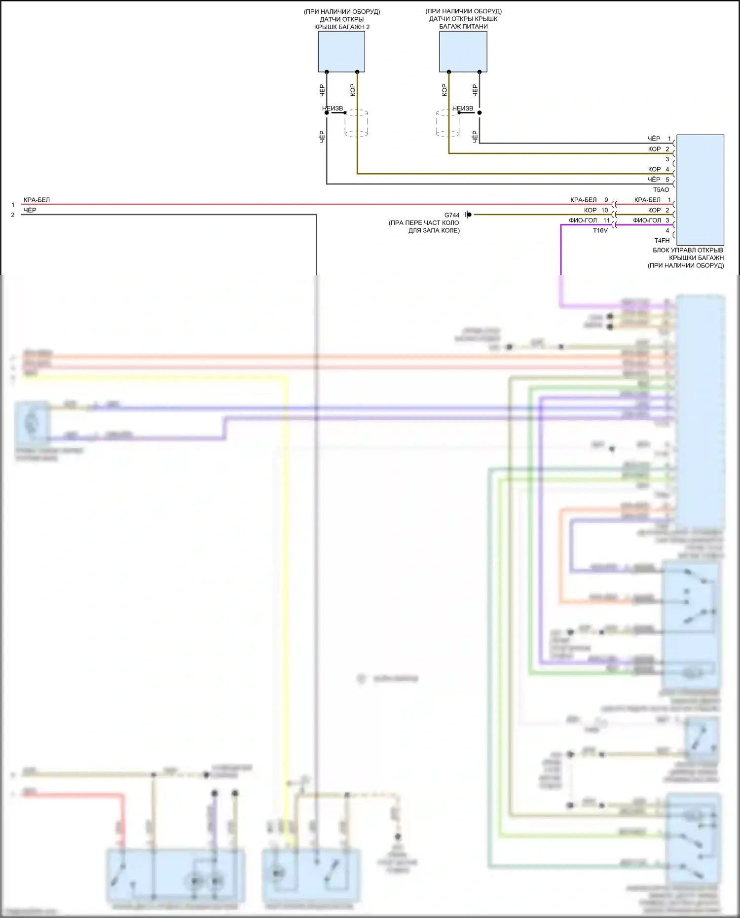 RS7 Audi I рестайлинг (2014-2018): Электросхема открытия багажника и лючка топливного бака (2 из 2) 