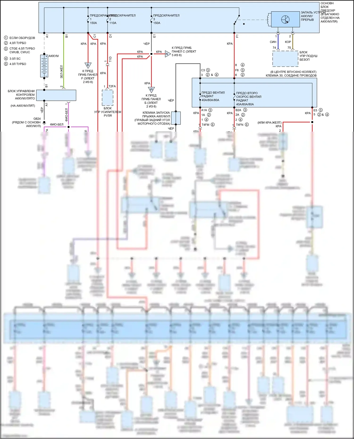 RS7 Audi I рестайлинг (2014-2018): Электросхема блока предохранителей реле (1 из 6) 