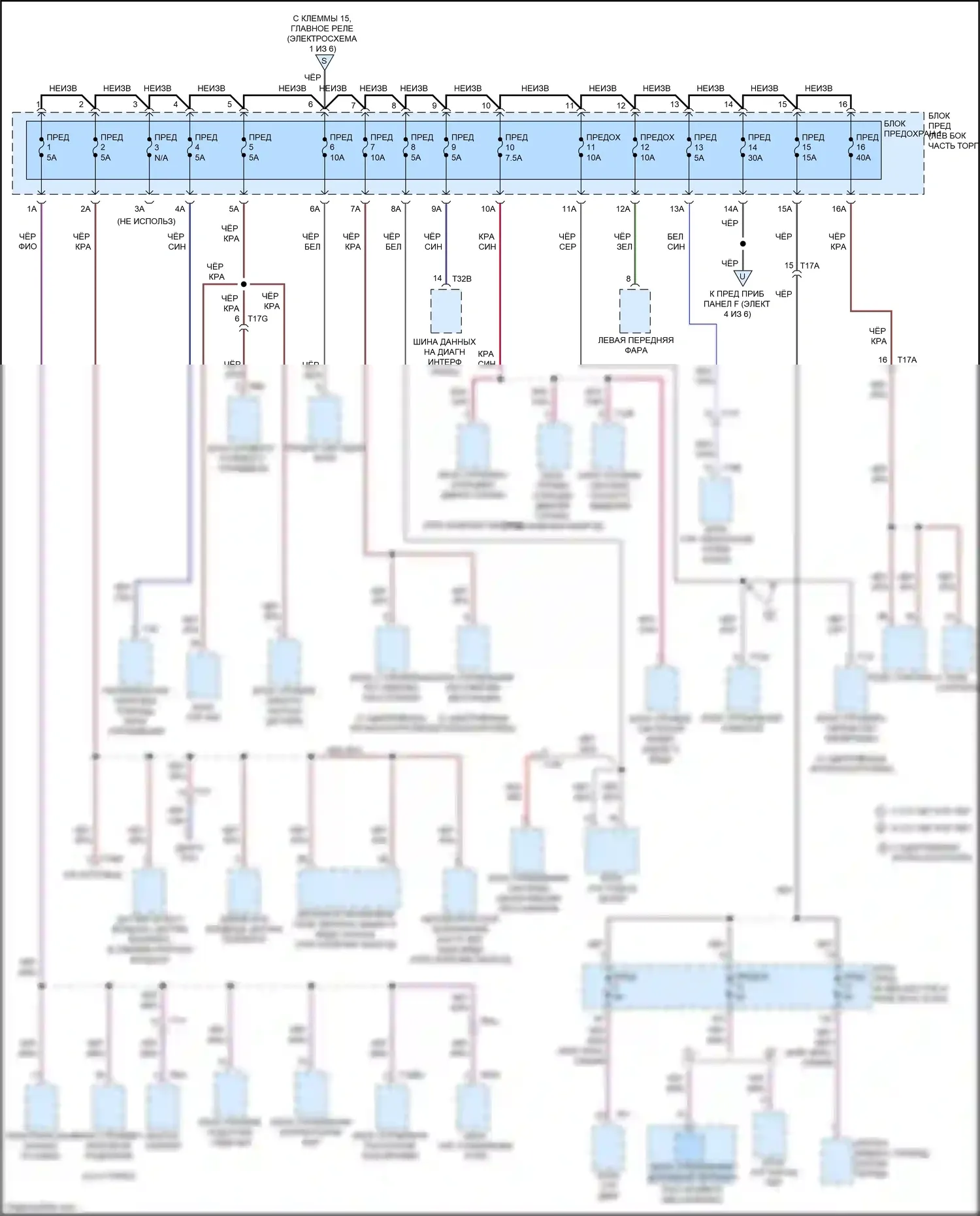 RS7 Audi I рестайлинг (2014-2018): Электросхема блока предохранителей реле (6 из 6) 