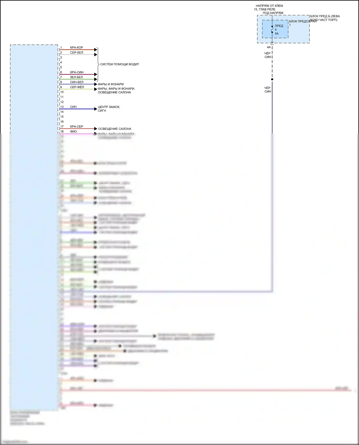 RS7 Audi I рестайлинг (2014-2018): Электросхема блока управления системами комфорта (1 из 2) 