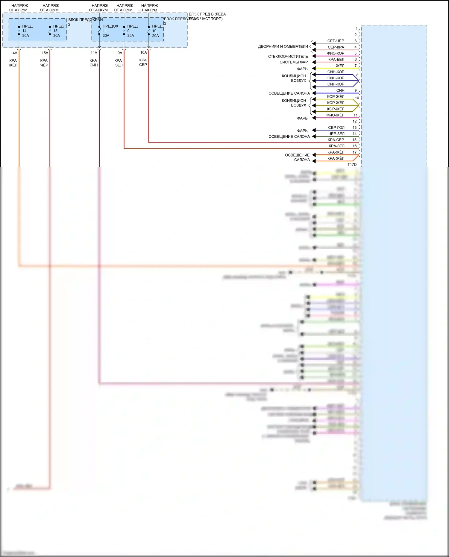 RS7 Audi I рестайлинг (2014-2018): Электросхема блока управления системами комфорта (2 из 2) 