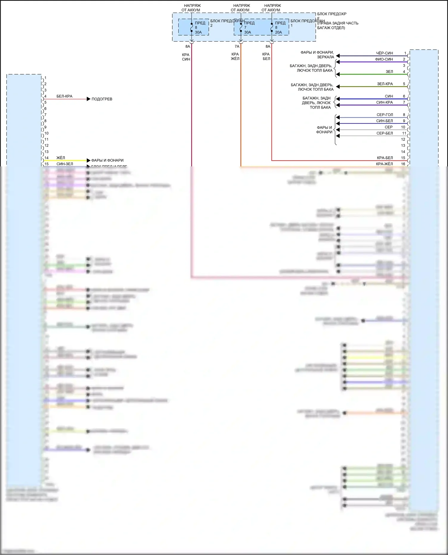 RS7 Audi I рестайлинг (2014-2018): Принципиальная электросхема центрального блока управления системой комфорта 