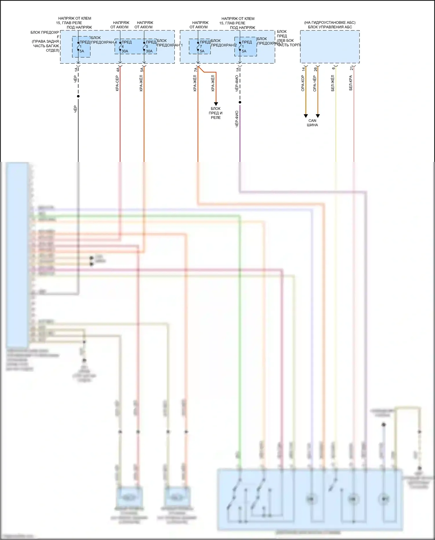 RS7 Audi I рестайлинг (2014-2018): Электрический ручник электросхема 