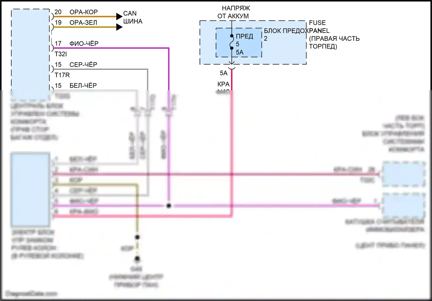 RS7 Audi I рестайлинг (2014-2018): Электросхема рулевой колонки 