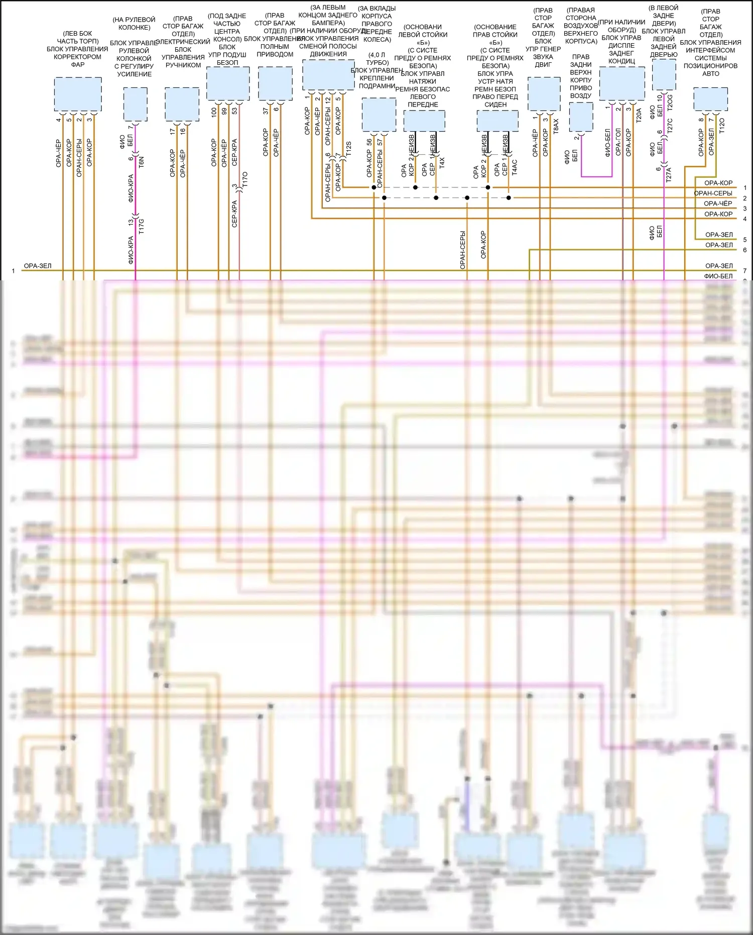 RS7 Audi I рестайлинг (2014-2018): Can шина электросхема (2 из 4) 