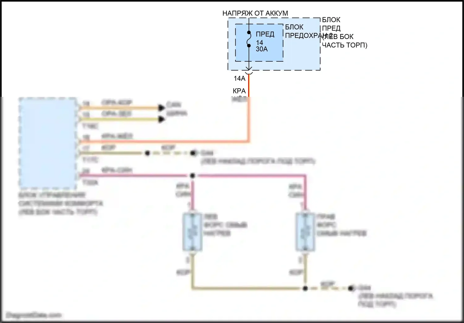 RS7 Audi I рестайлинг (2014-2018): Электросхема подогрева форсунки 