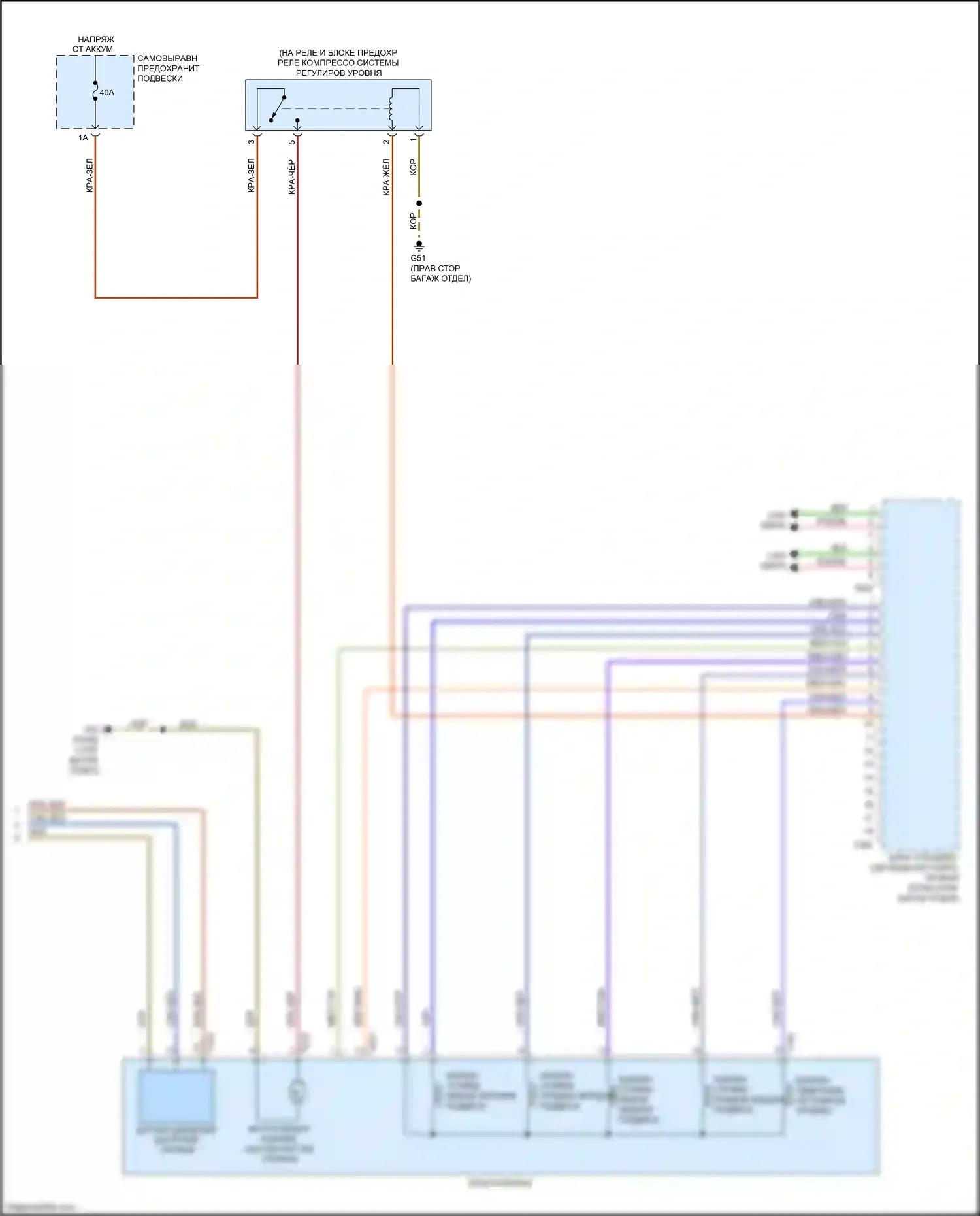 RS7 Audi I рестайлинг (2014-2018): Электросхема электронной подвески (2 из 2) 