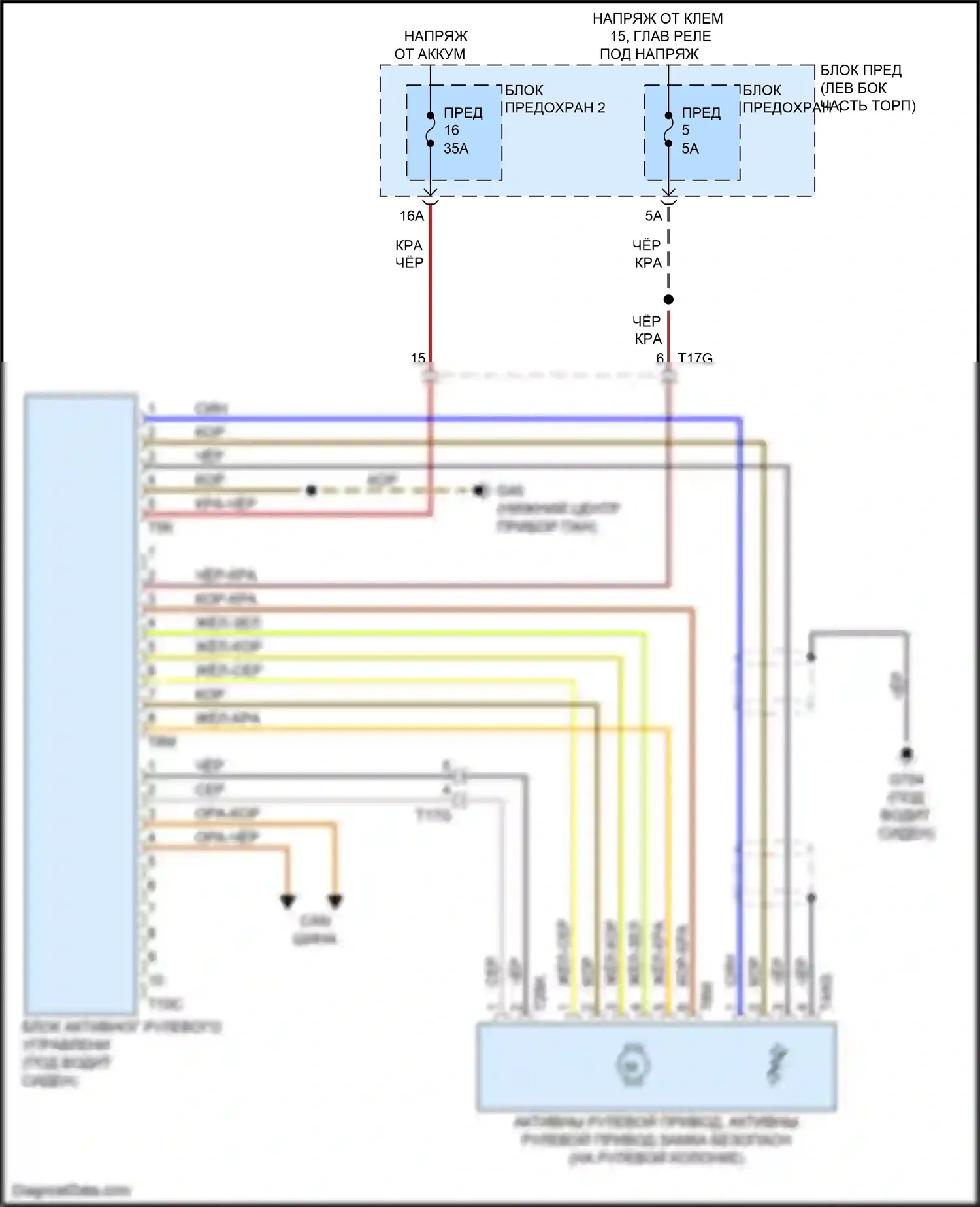 RS7 Audi I рестайлинг (2014-2018): Электросхема блока активного рулевого управления 