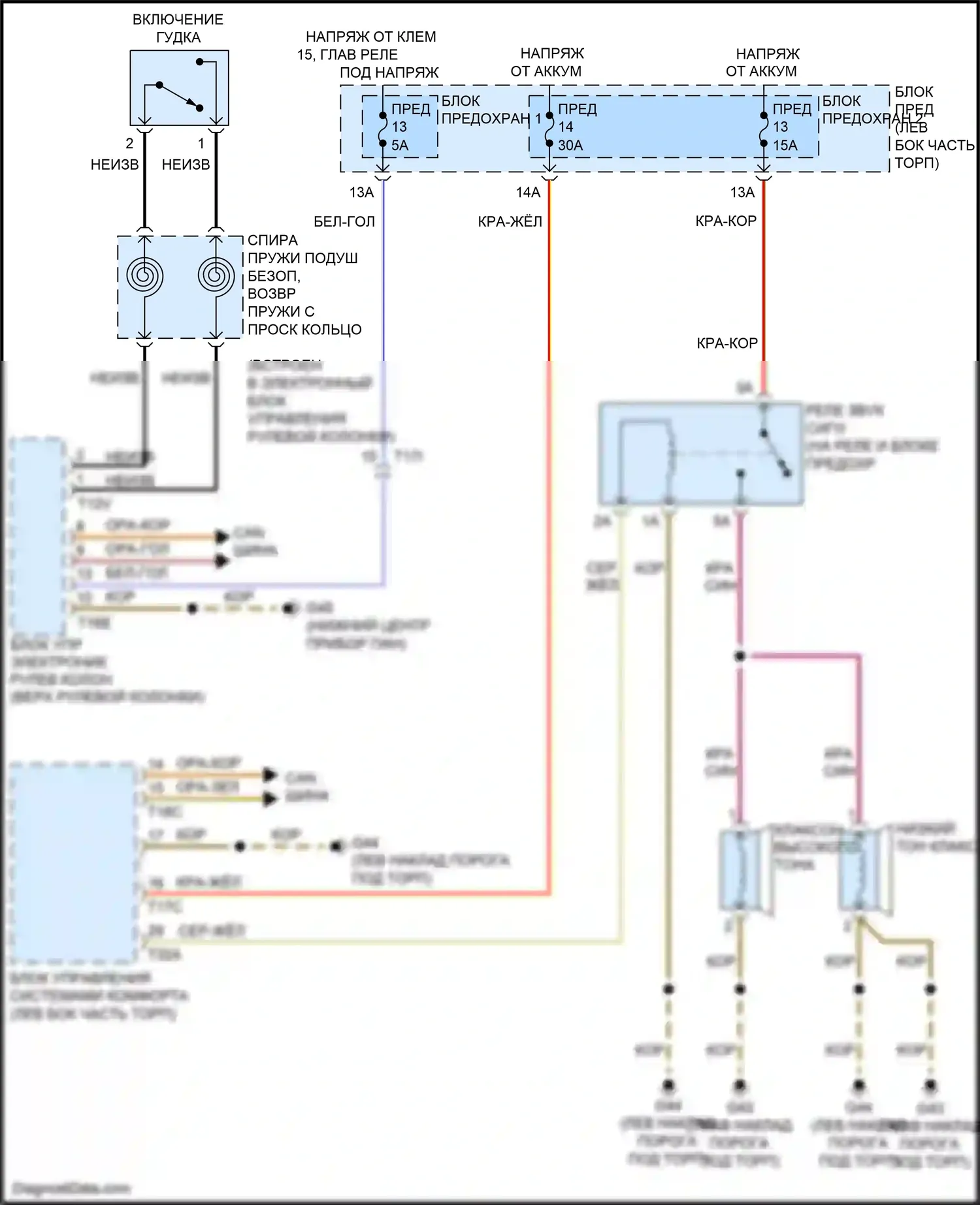 RS7 Audi I рестайлинг (2014-2018): Электросхема клаксона 