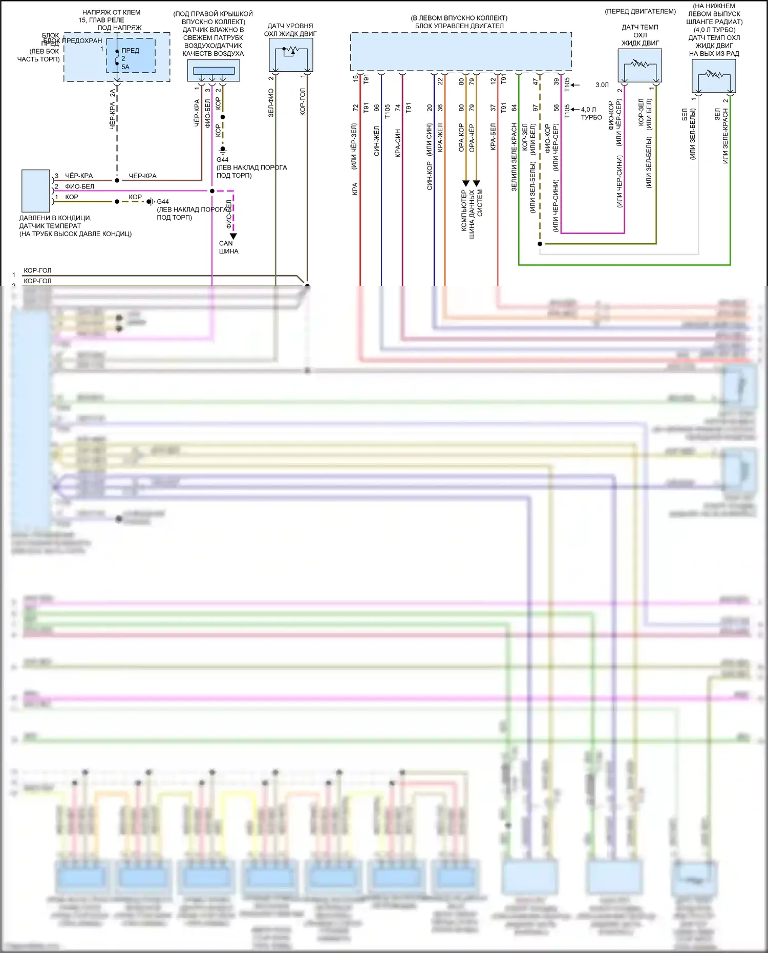 RS7 Audi I рестайлинг (2014-2018): Электросхема климат контроля, комфорт (2 из 3) 