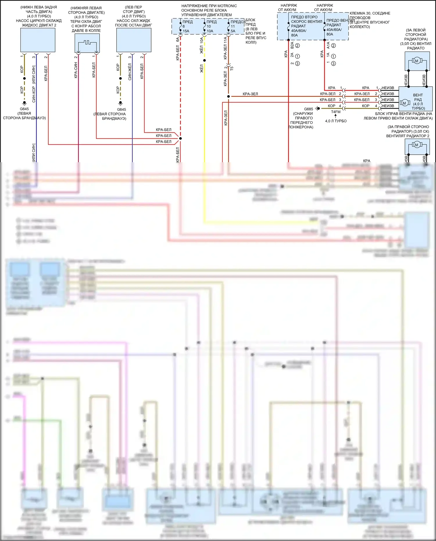 RS7 Audi I рестайлинг (2014-2018): Электросхема климат контроля, комфорт (3 из 3) 