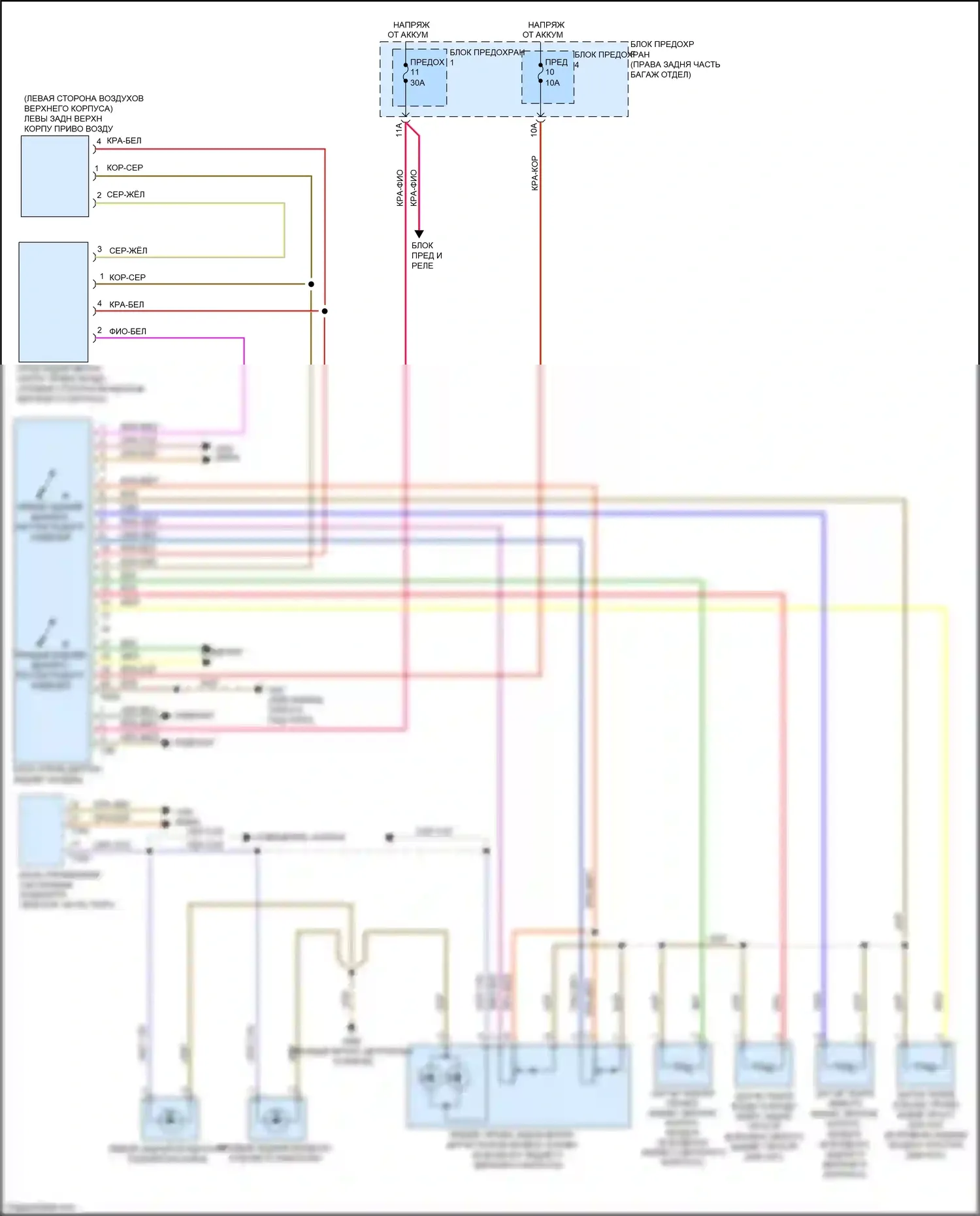 RS7 Audi I рестайлинг (2014-2018): Электросхема заднего кондиционера 