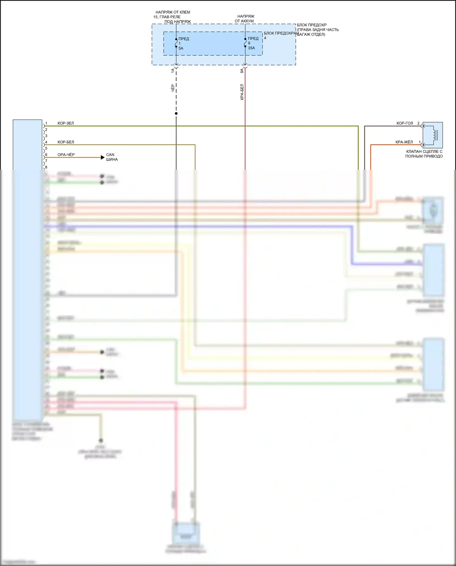 RS7 Audi I рестайлинг (2014-2018): Электросхема awd 