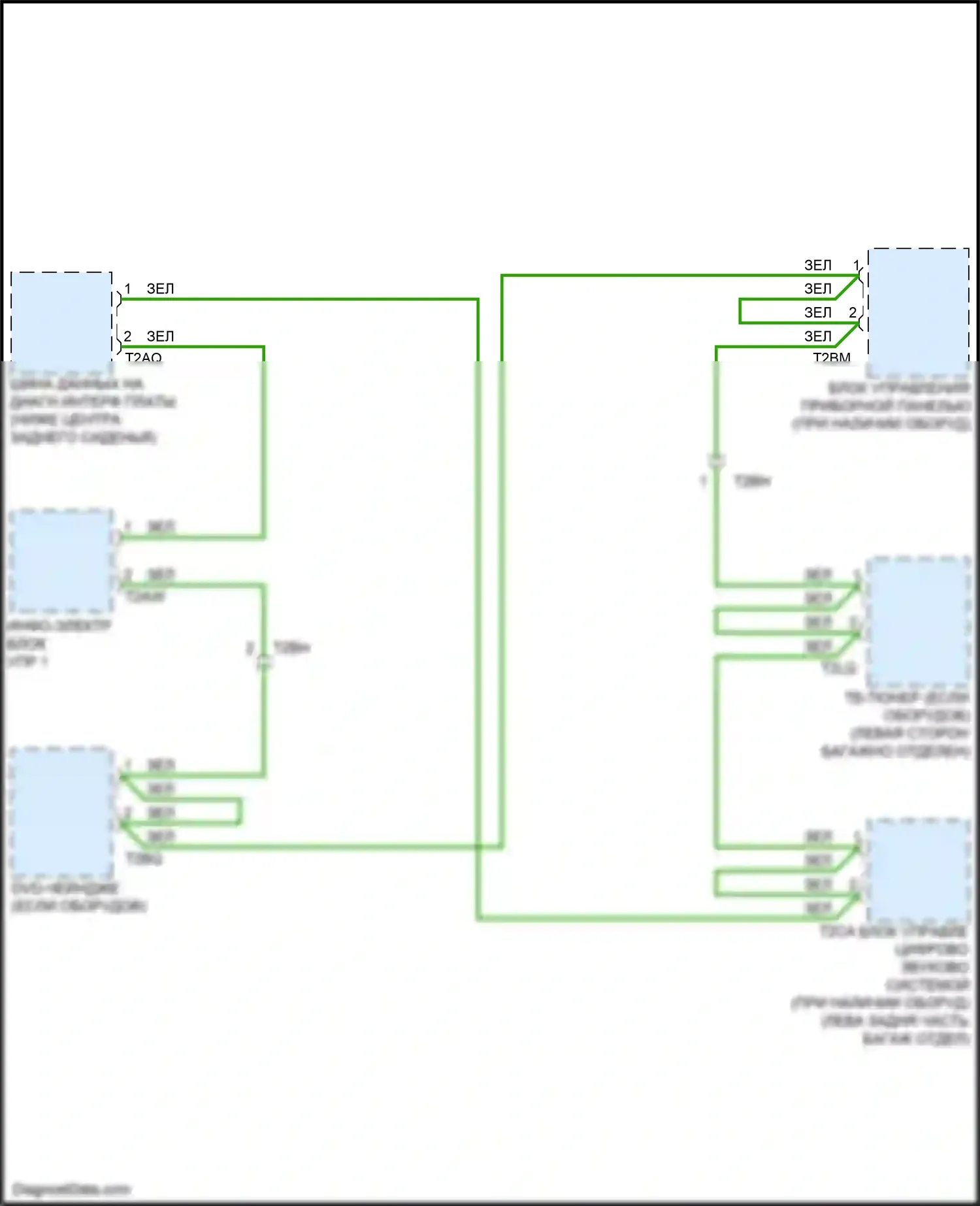 RS7 Audi I рестайлинг (2014-2018): Большинство электросхем подключения шины данных 