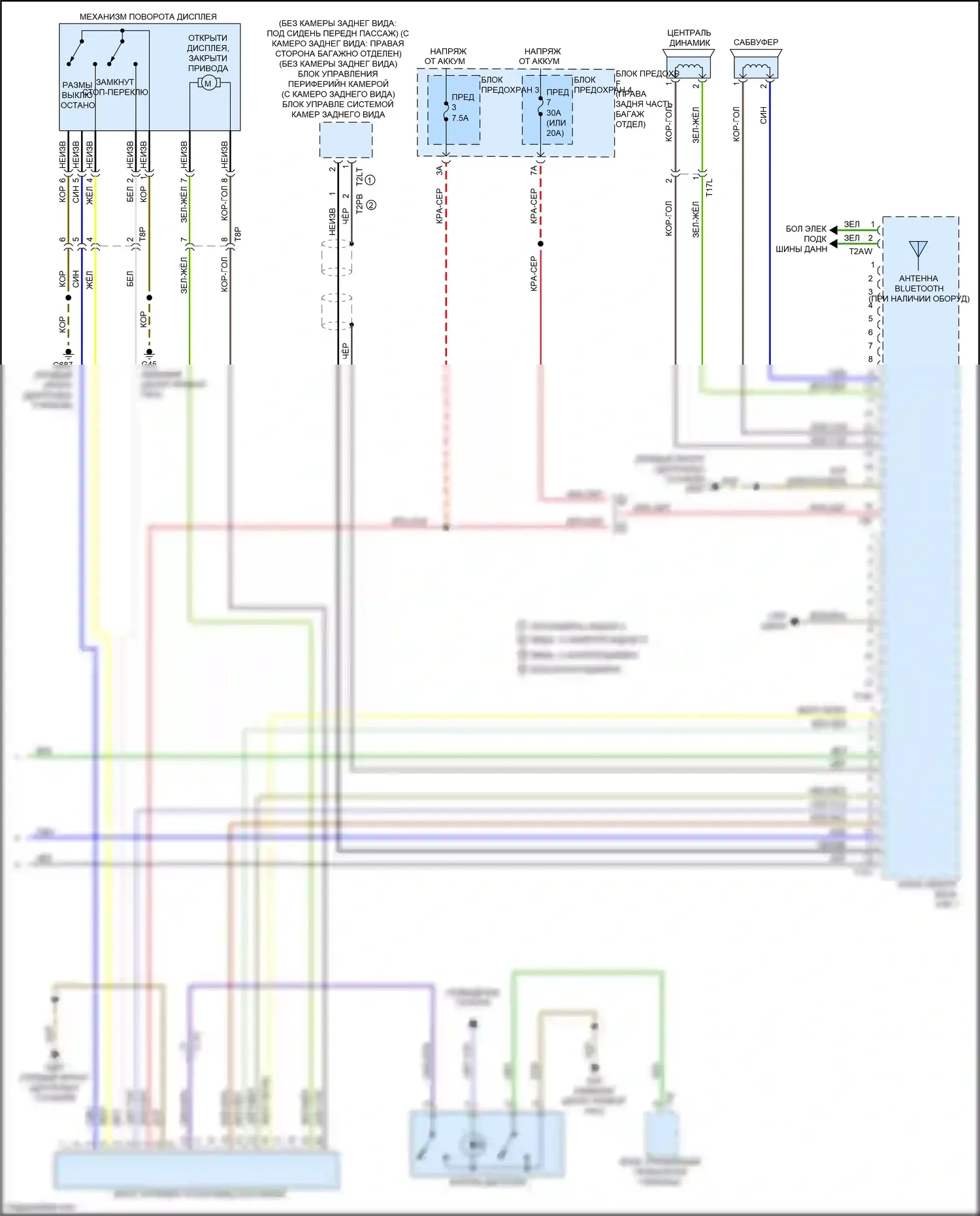 RS7 Audi I рестайлинг (2014-2018): Электросхема магнитолы, базовая без навигации (3 из 3) 