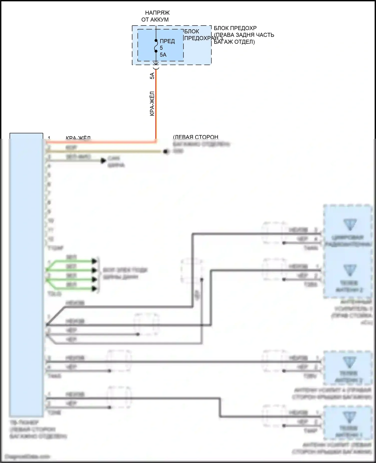 RS7 Audi I рестайлинг (2014-2018): Электросхема тв-тюнера 