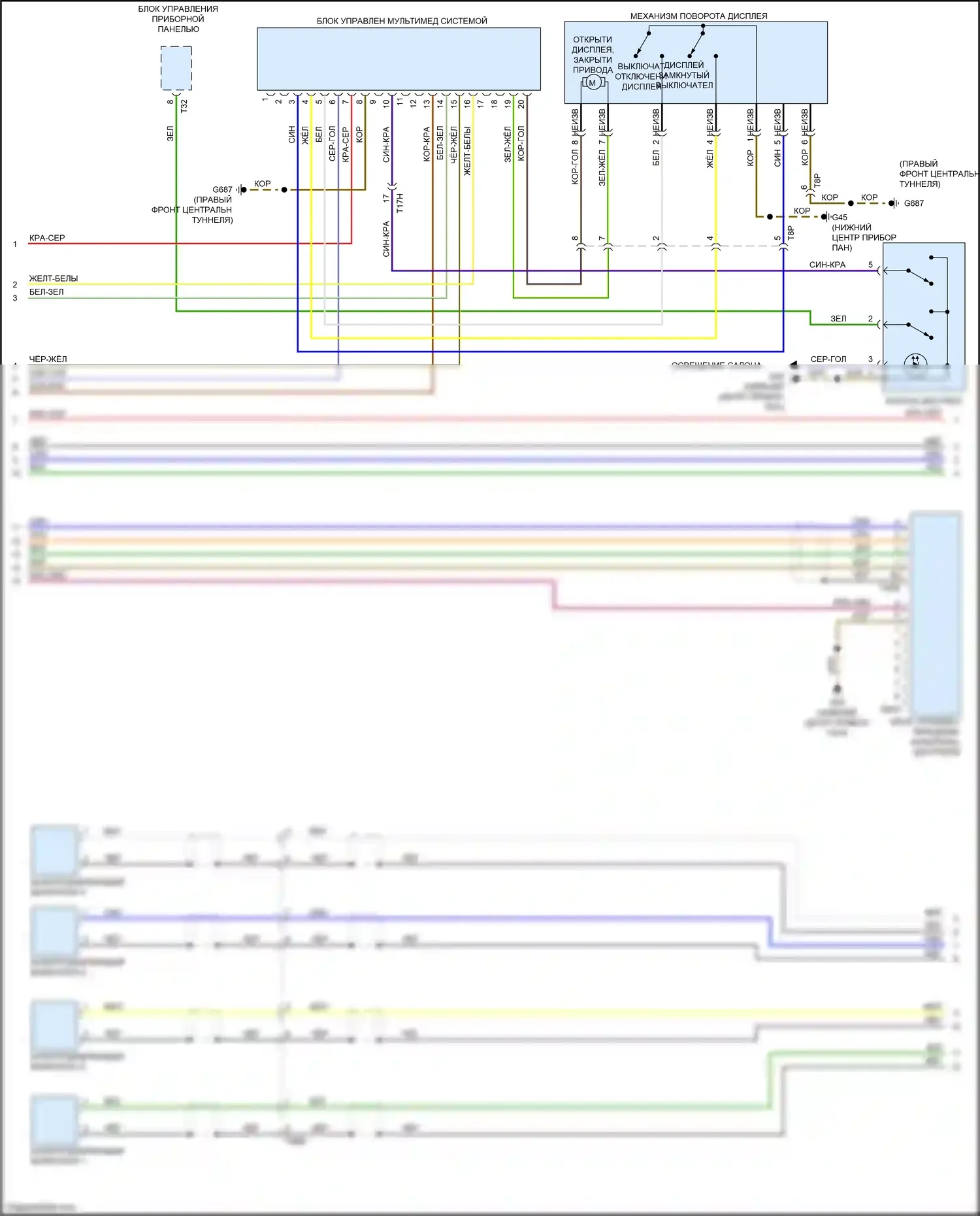 RS7 Audi I рестайлинг (2014-2018): Магнитола, премиум без навигации (2 из 3) 