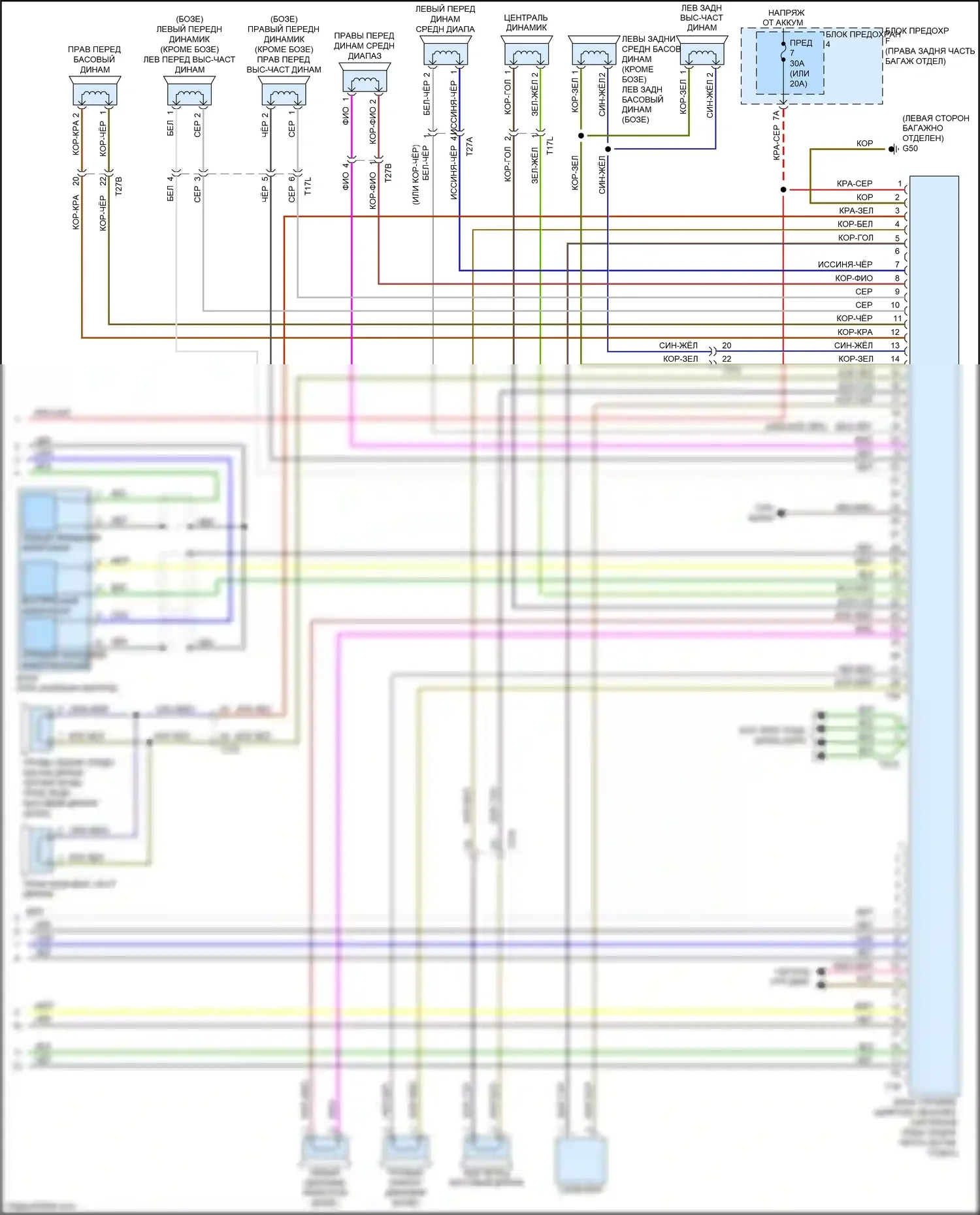 RS7 Audi I рестайлинг (2014-2018): Магнитола, премиум без навигации (3 из 3) 