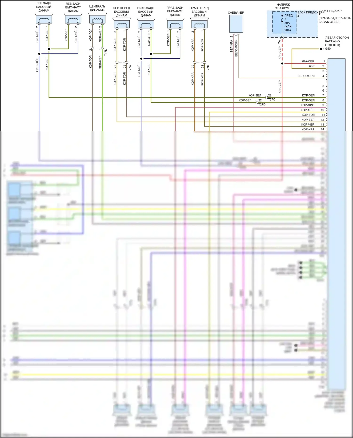 RS7 Audi I рестайлинг (2014-2018): Магнитола, премиум с навигацией (4 из 4) 