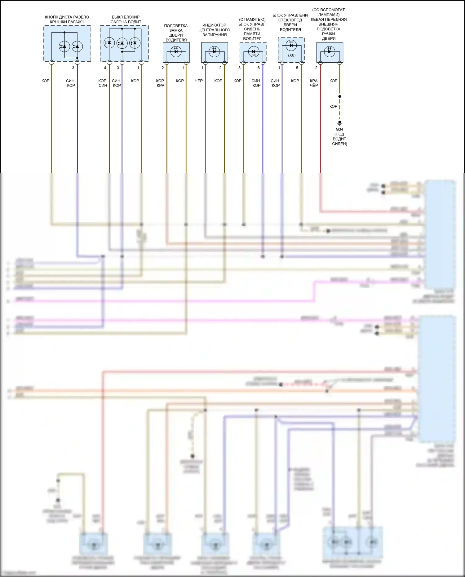RS7 Audi I рестайлинг (2014-2018): Электросхема подсветки приборной панели (3 из 3) 