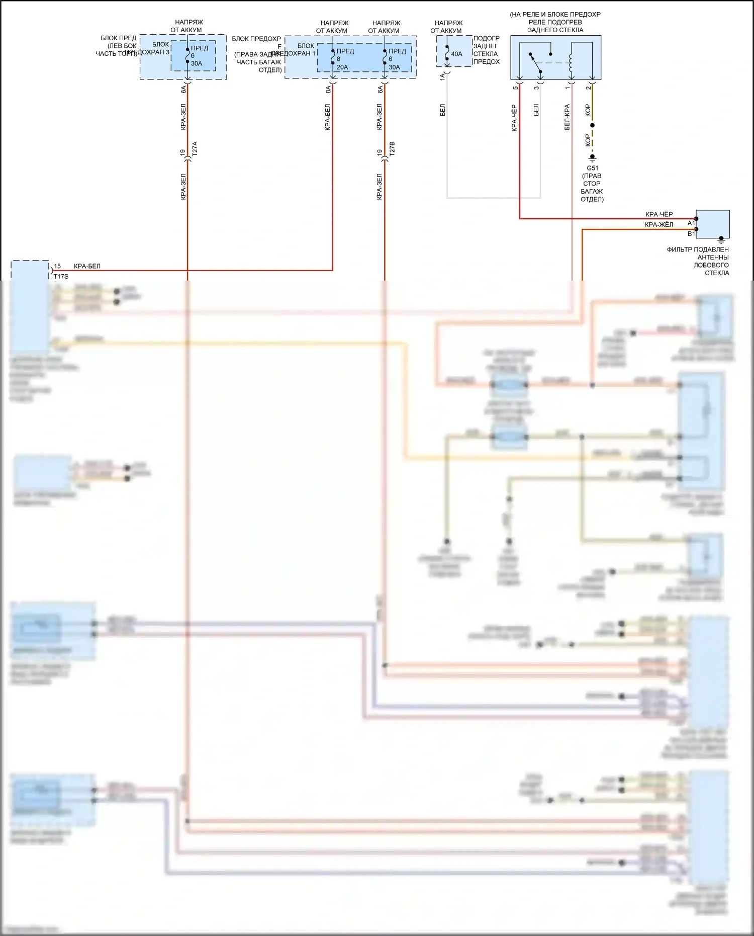 RS7 Audi I рестайлинг (2014-2018): Электросхема подогрева стекол 