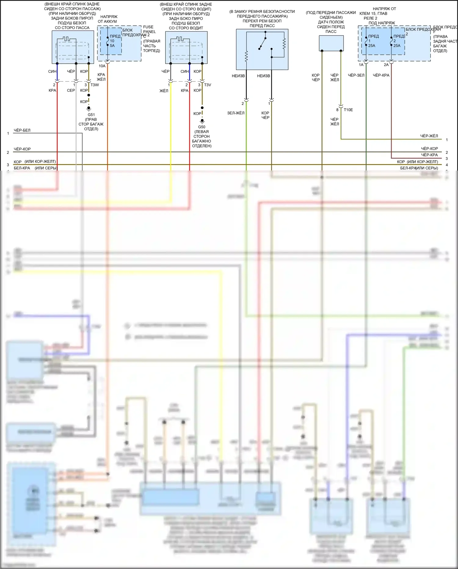 RS7 Audi I рестайлинг (2014-2018): Электросхема подушек безопасности (2 из 3) 